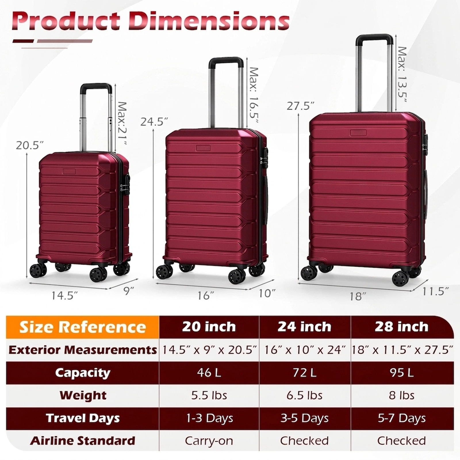 SUGIFT 3-Piece Hardside Luggage Camping Chair Set with 8-Spinner Wheels Red