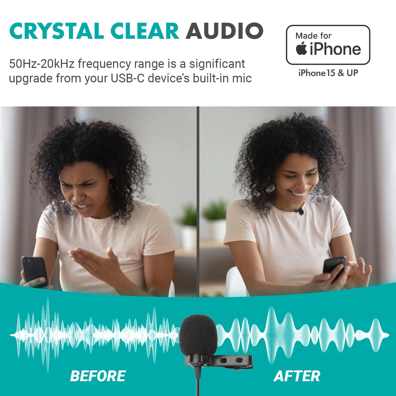 Movo USB-C Wired Omnidirectional Lavalier Clip On Microphone for iPhone 15