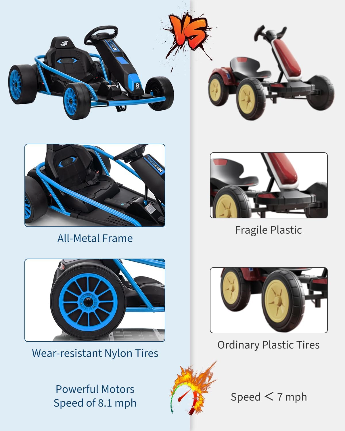 24V Kids Go Kart, 2×300W Motors, 8.1MPH Drift Racing Car w/ 9Ah Battery, Music, Horn & Seatbelt for Ages 8–12