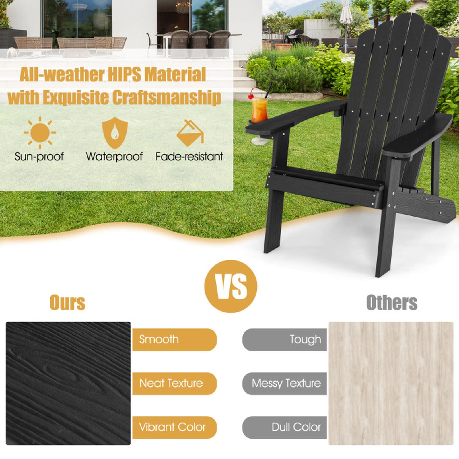 SUGIFT Black Adult and Kids Adirondack Chair Set of 2 with Cup Holder 33.5-in W 30-in D 380-lb Seat Capacity