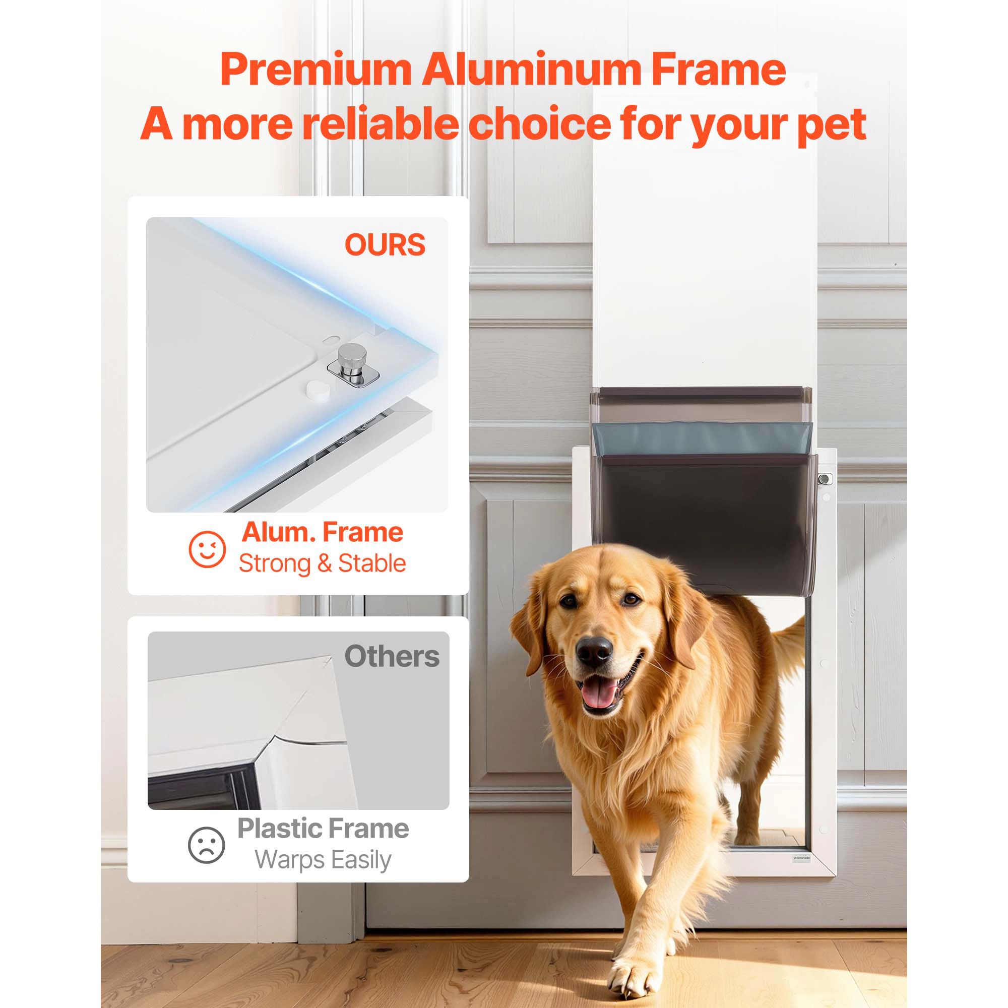 HONGGE Pet Door, X-Large, Triple Magnetic Flap Metal Frame, Weatherproof for Interior and Exterior Doors, White