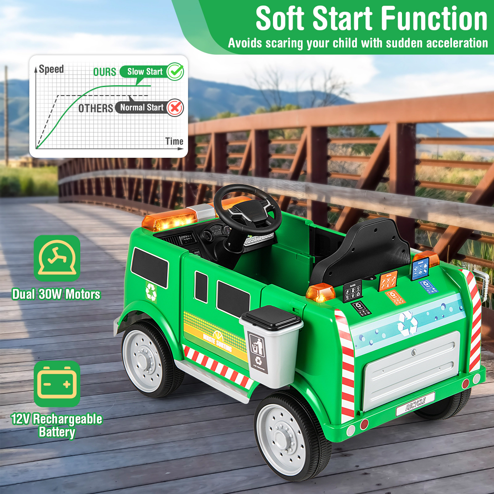 LJG Kids 12V Battery Powered Electric Vehicle with Remote Control and Trash Bin