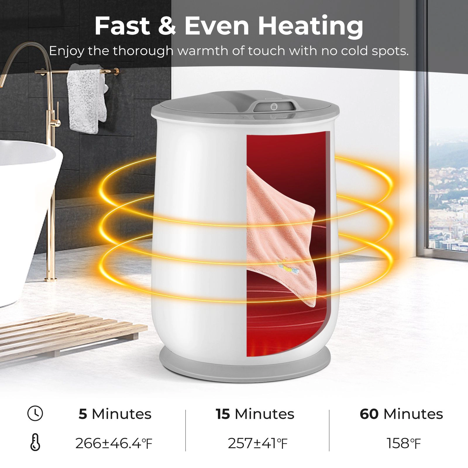 SlickBlue 5.5 Gal Towel Warmer Bucket, 450W Electric Towel Heater