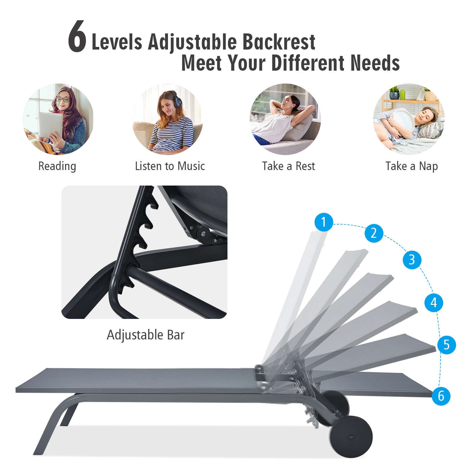 SUGIFT 6-Position Adjustable Aluminum Fabric Outdoor Recliner Chair 330-lb Capacity 76-in Long Gray Wheels, 1-Piece