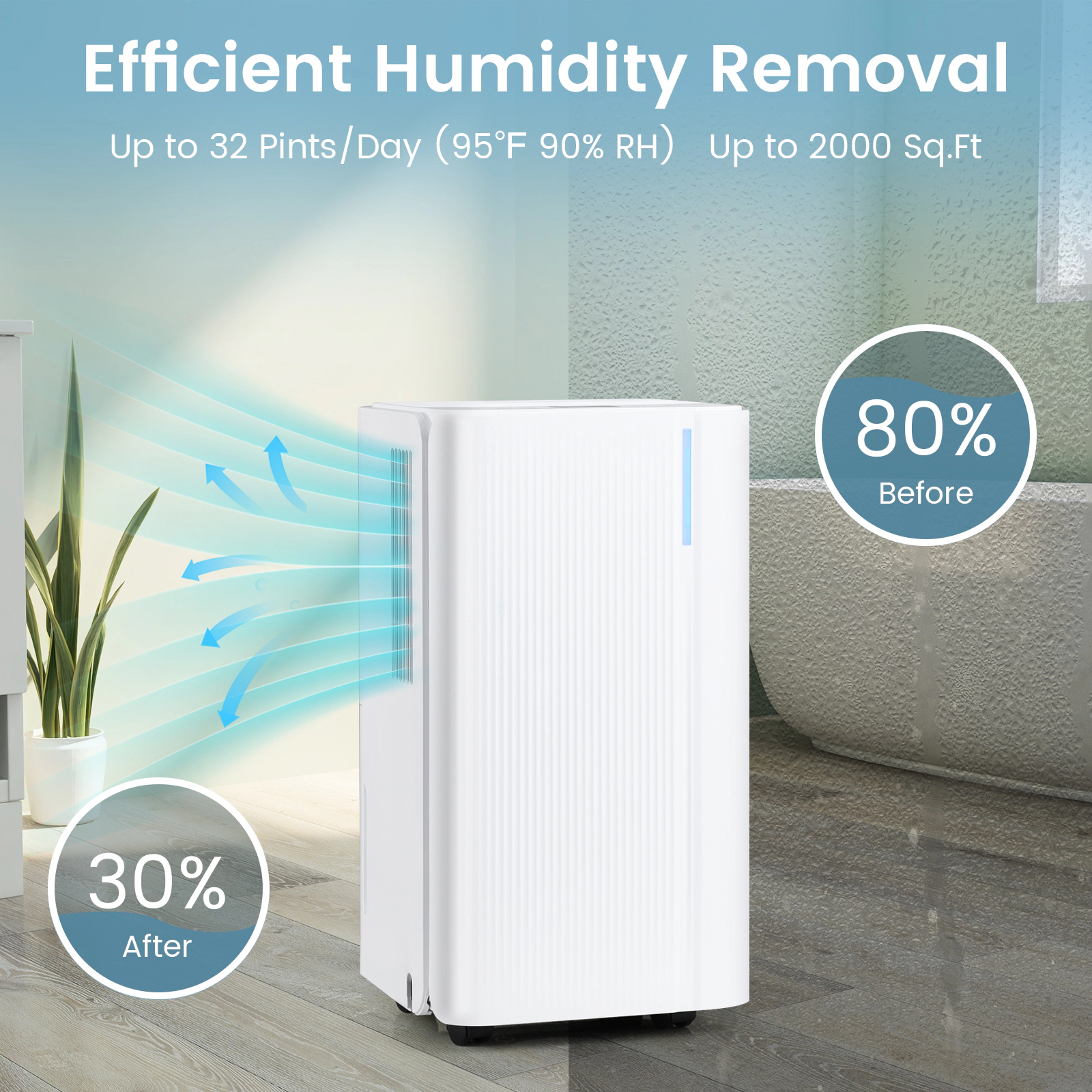 SlickBlue White 32 Pint Dehumidifier for 2000 Sq Ft with Smart LED Control