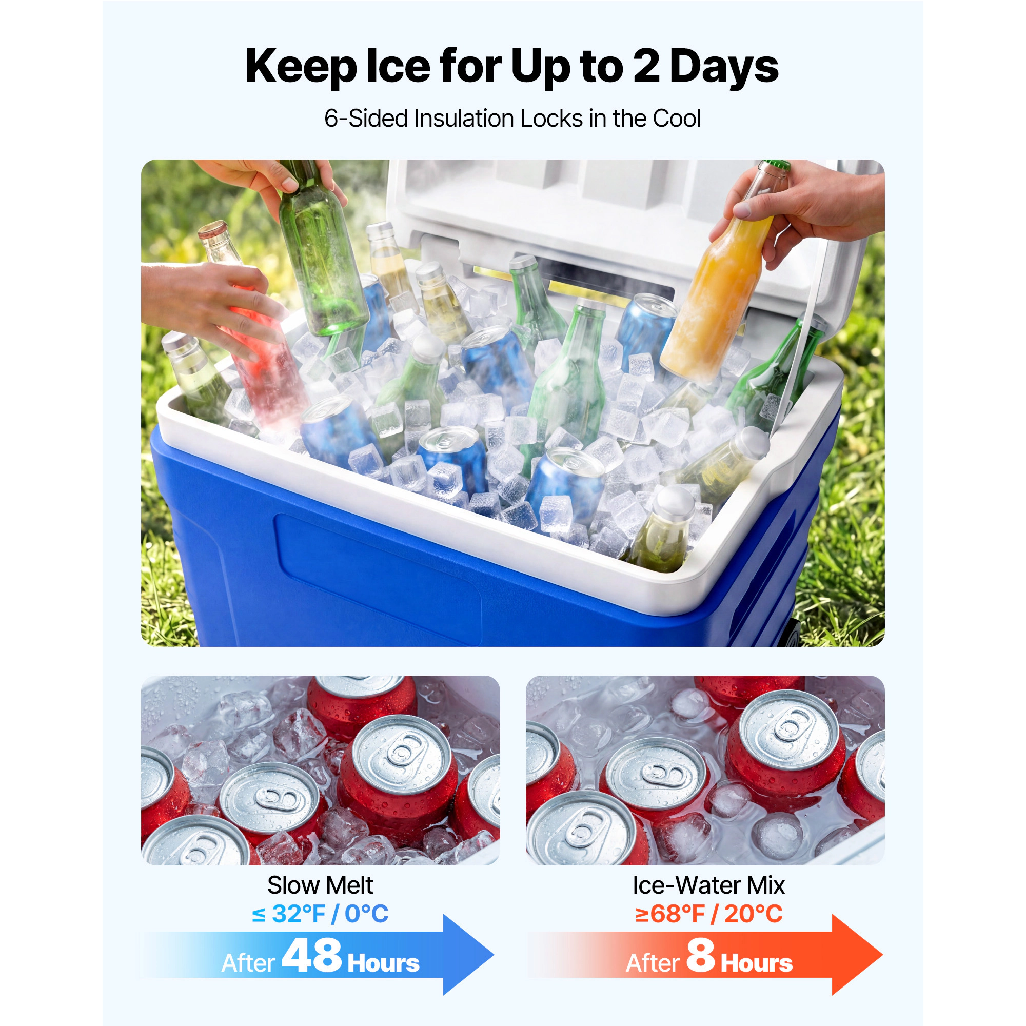 HONGGE 45-Quart Rolling Hard Cooler with Wheels, Leak-Resistant Ice Chest Holds 50 Cans for Camping and Grilling