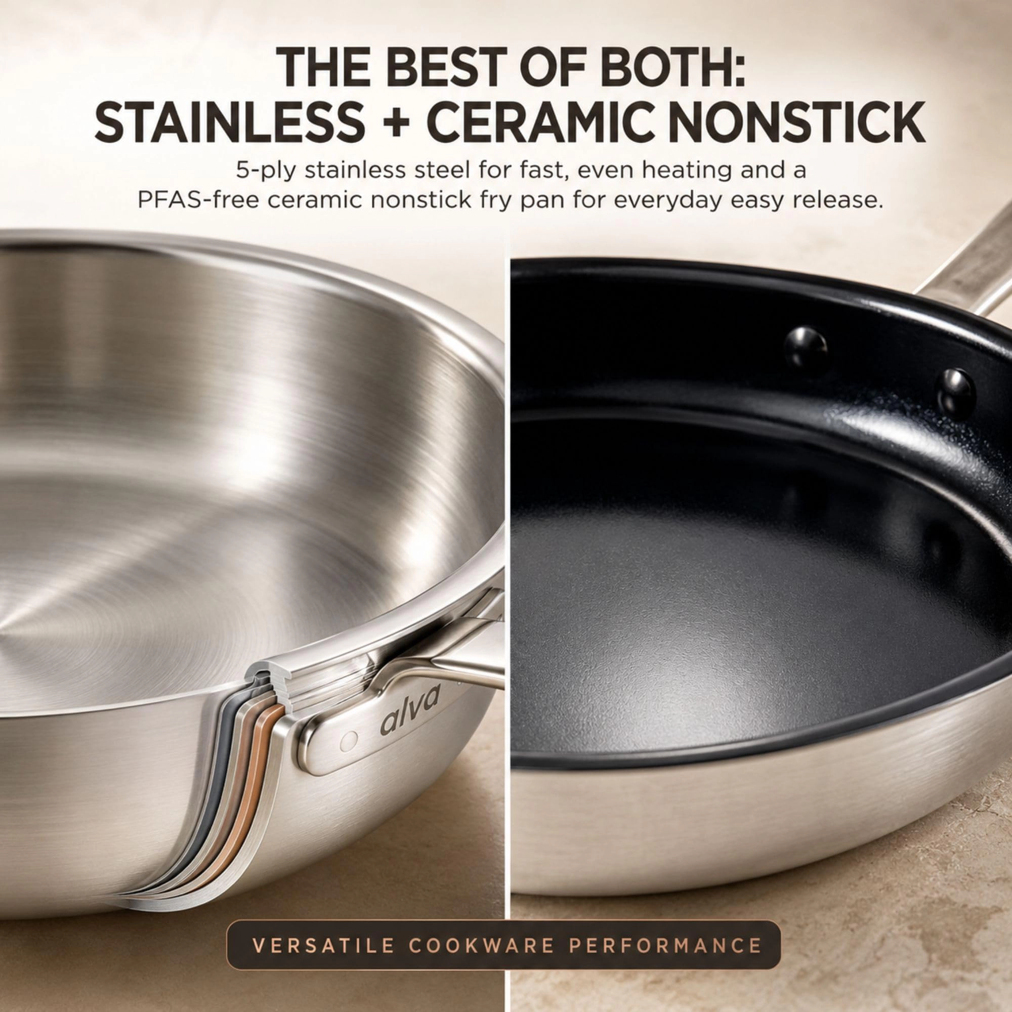 Alva Maestro 7-Piece 5-Ply Stainless Steel Cookware Set, PFAS-Free, Induction Safe