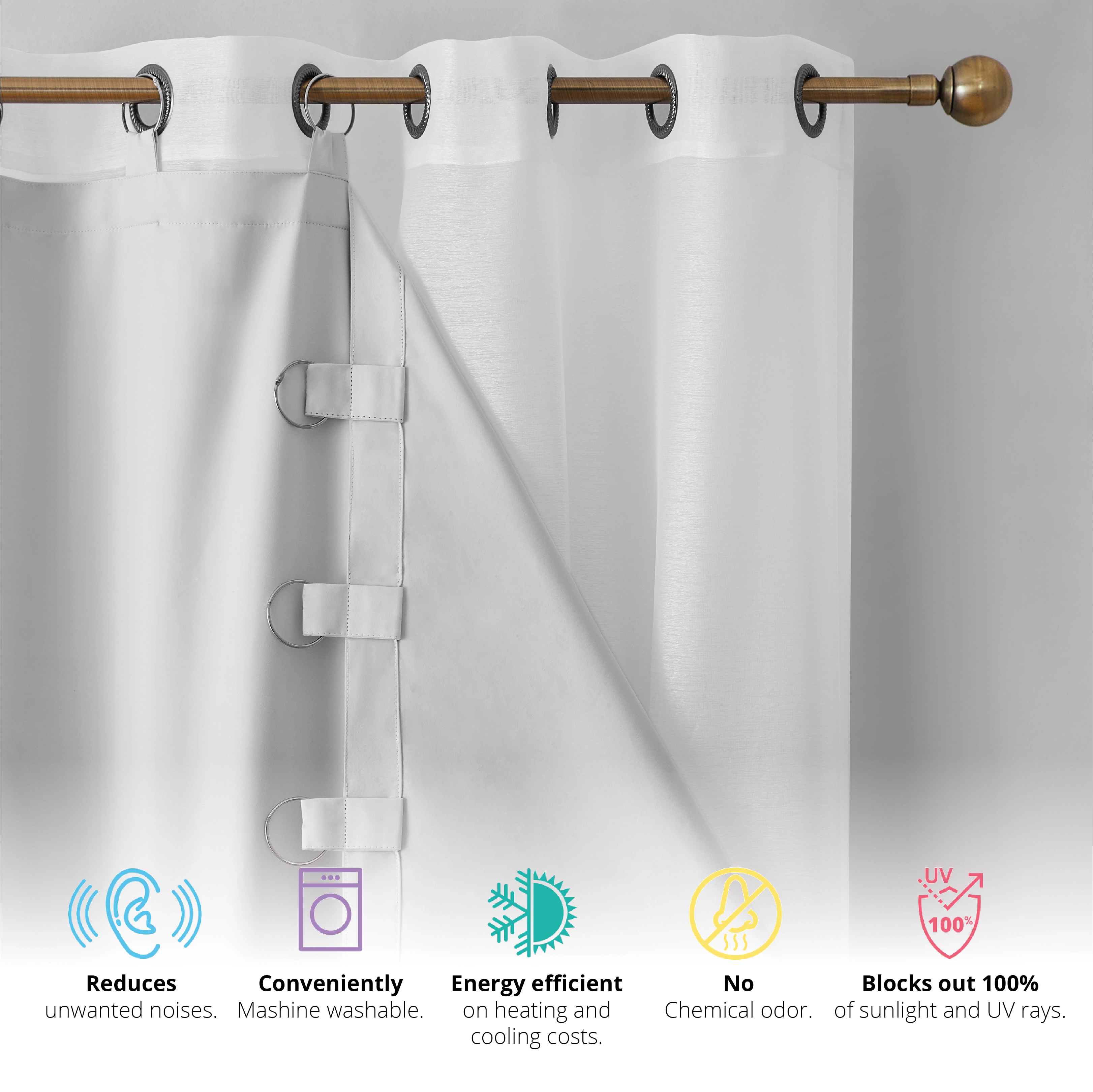 HLC.ME White Insulated 100% Blackout Curtain Liner Grommet Panels - from Sheer to Blackout - 16 Rings Included, Set of 2