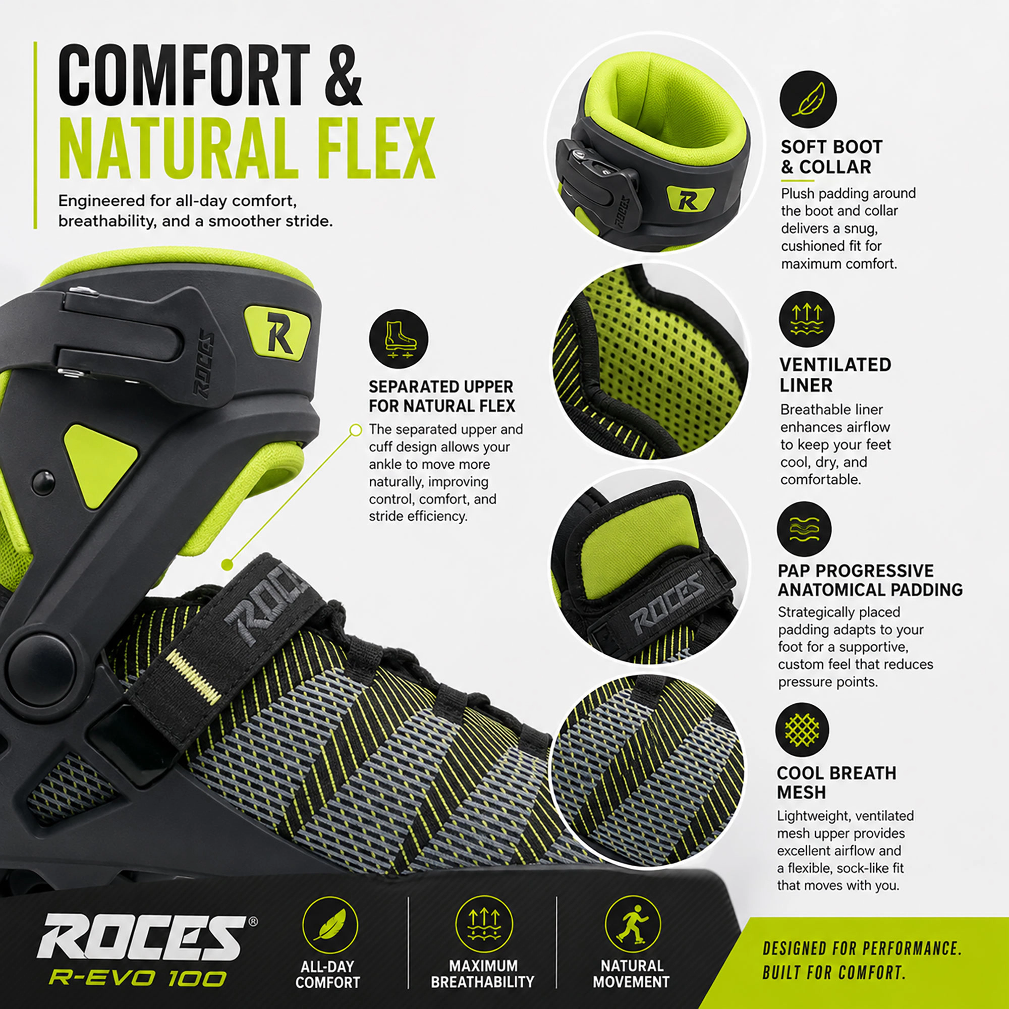 Roces R-EVO 100 Mens Inline Skates
