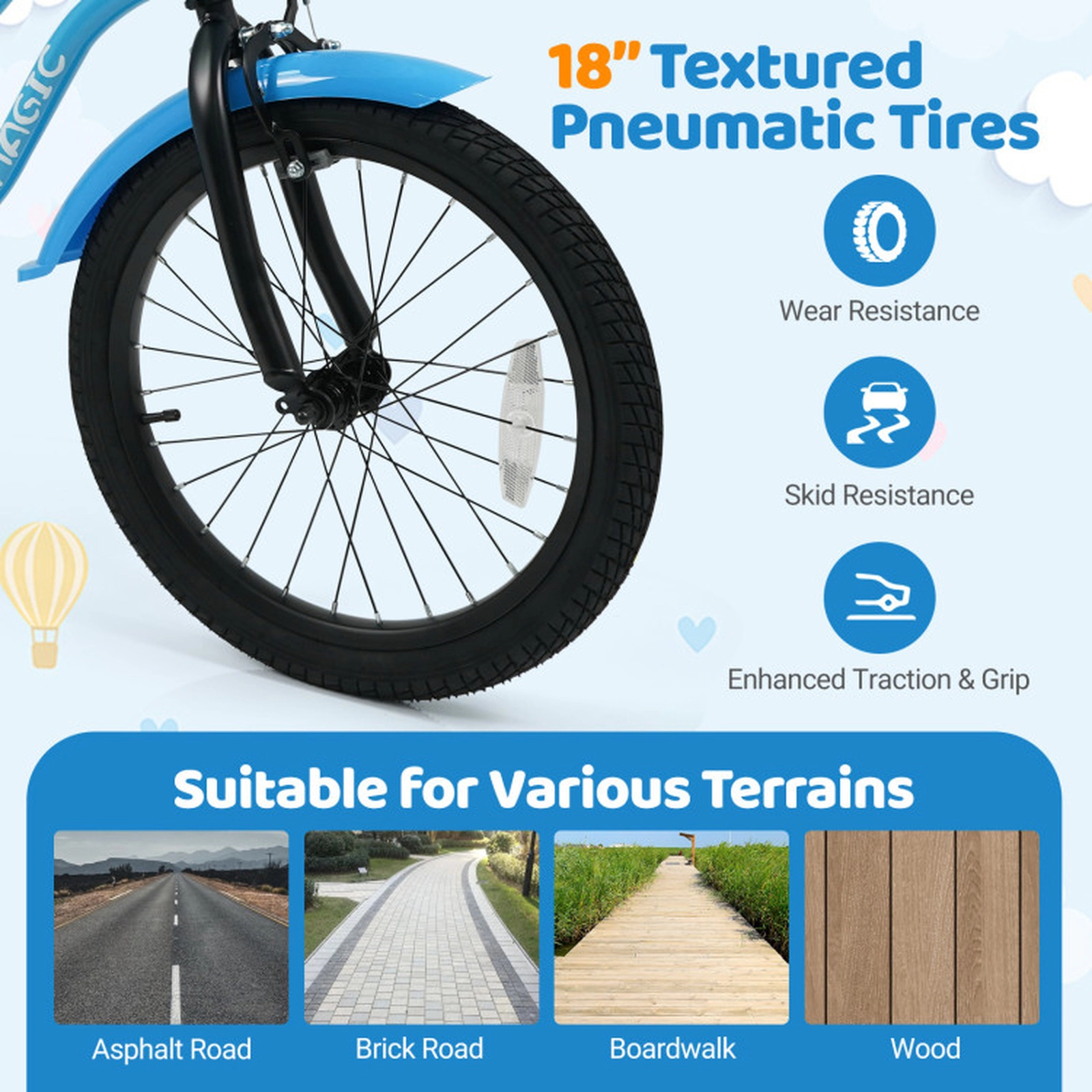 SUGIFT Blue Training Wheels Removable Basket Bell and Kickstand Kids 18 Inch Bike