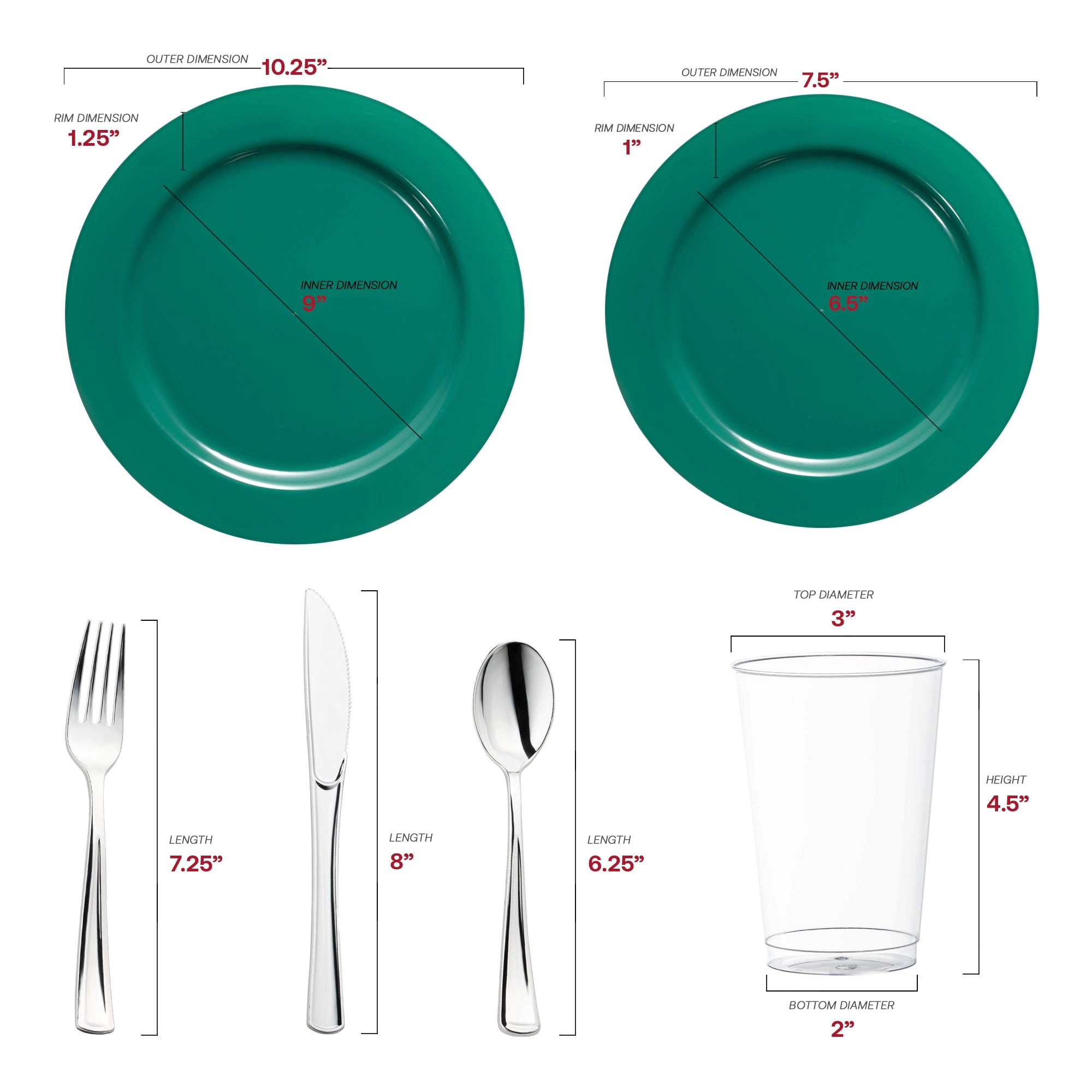 Smarty Had A Party Solid Green Holiday Round Disposable Plastic Wedding Value Set