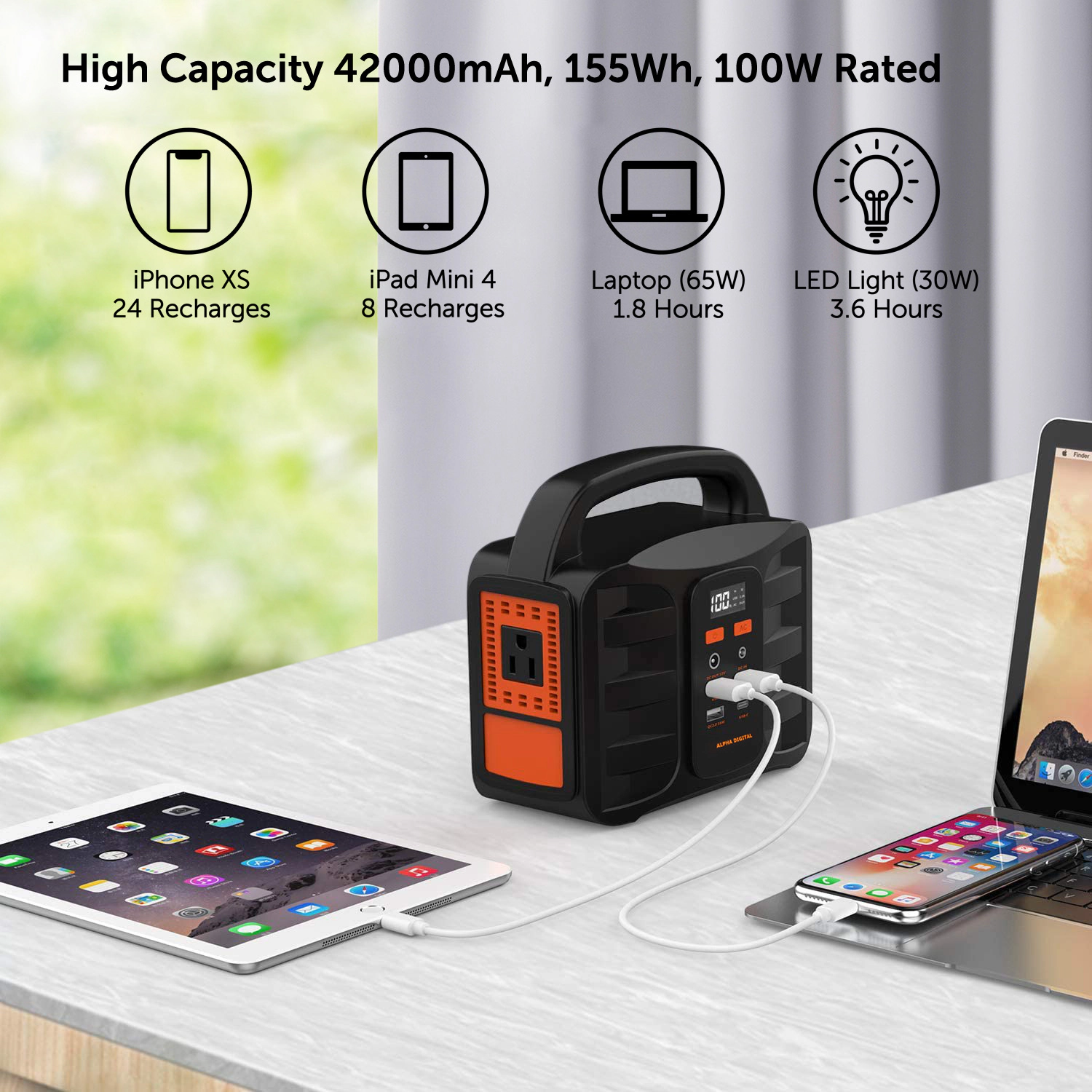 Alpha Digital 100W, 155Wh/42000mAh, Emergency Battery - Power Station