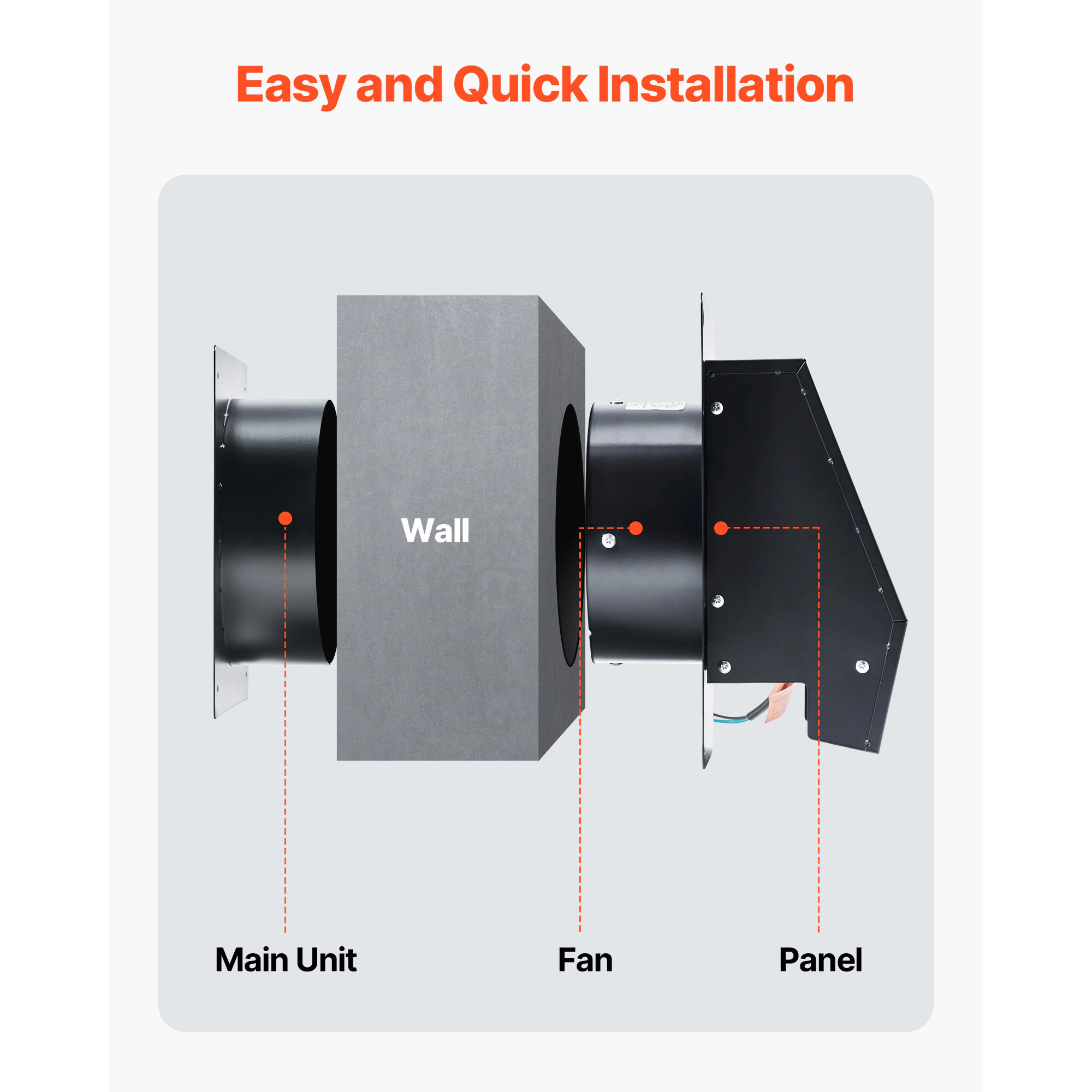 HONGGE 6 inch Through-The-Wall Ventilation Fan Through Wall Exhaust Fan with AC Motor Quiet Vent Easy Installation for