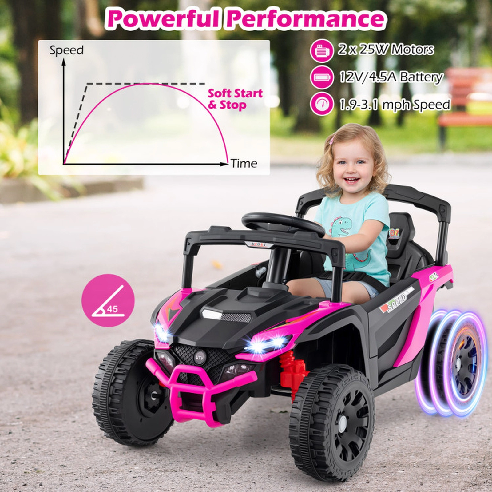 SUGIFT 12V Electric Ride On UTV Car with Remote, LED Lights, Music and Horn 66-lb Capacity Ages 3+ Hot Pink 35.5-in Long