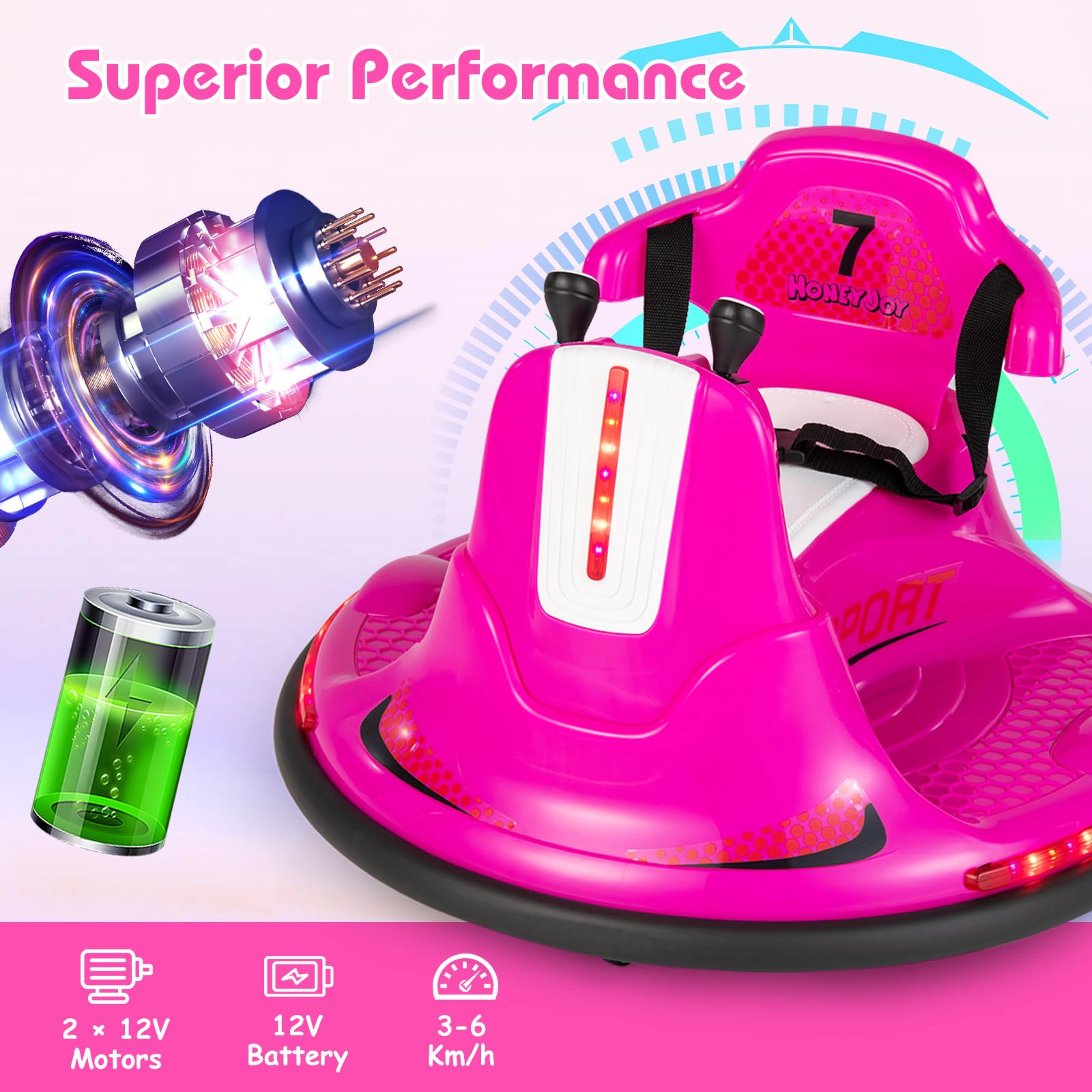 Glintex 12V Kids Bumper Car with 360-Degree Spin and Remote Control