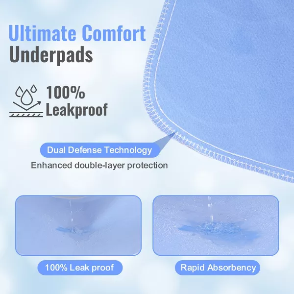 Comfety Washable Underpads, Reusable Absorbent Incontinence Bed Pads for Adults & Seniors, Protective Bedding Shield 4Pc