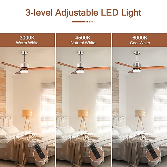 SUGIFT 52-Inch 3-Blade Retro Ceiling Fan, 6-Speed Reversible Motor, Adjustable LED Light, Silver