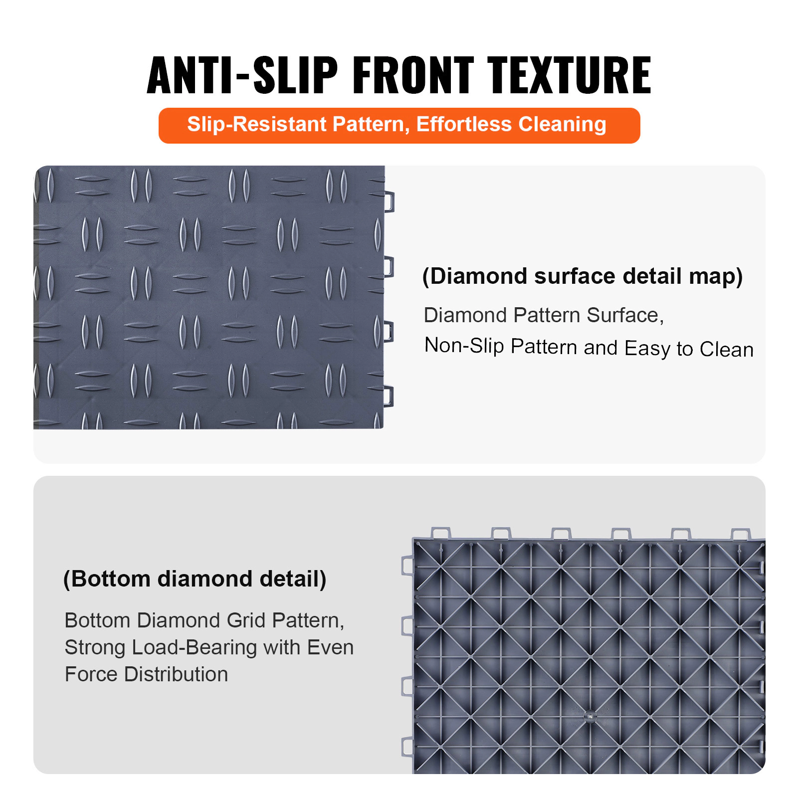 HONGGE Garage Tiles Interlocking 12 x 12 x 0.53 inch Garage Floor Covering Tiles Non-Slip Double-Sided Texture Garage