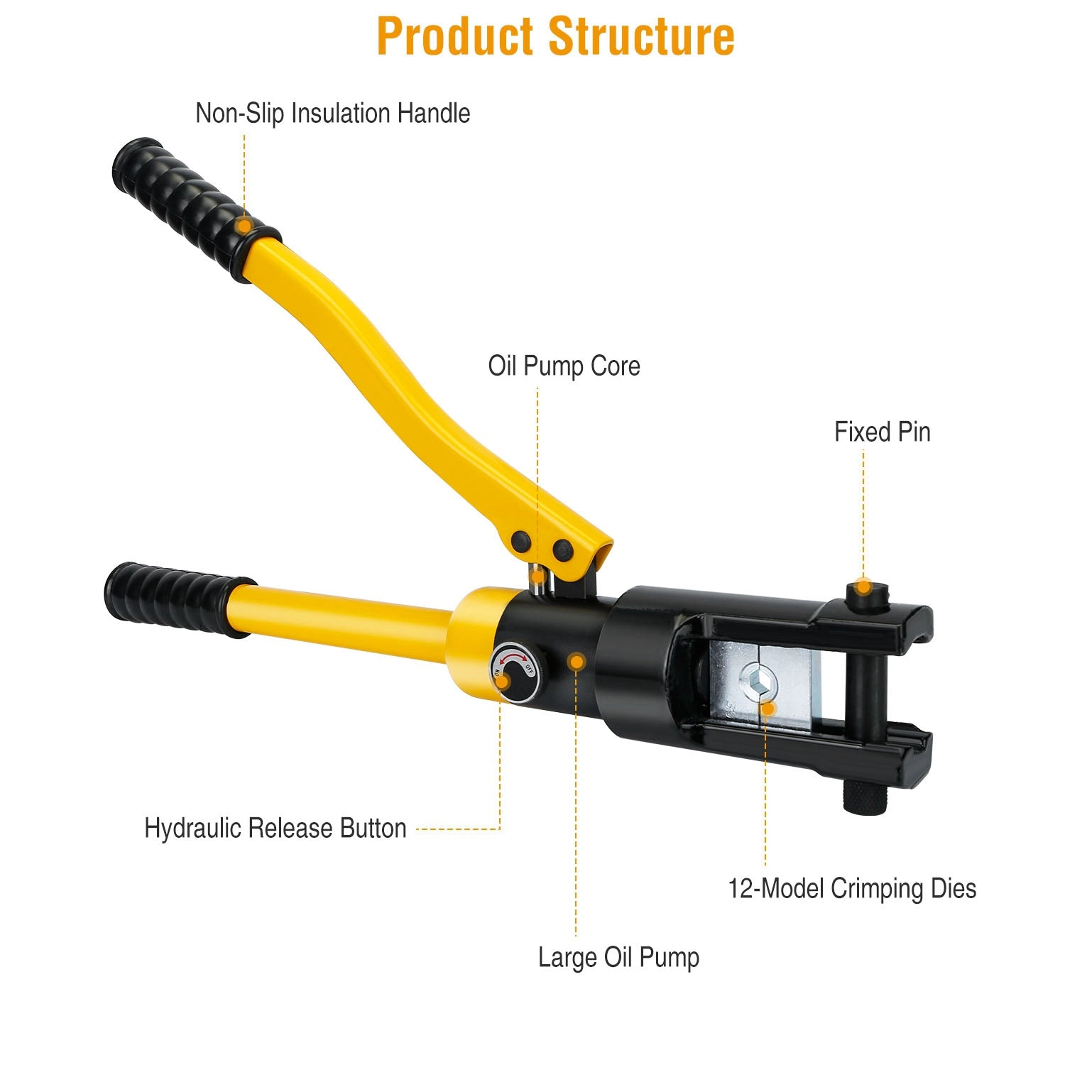 IMounTEK Unisex Hydraulic Wire Crimper Tool Set