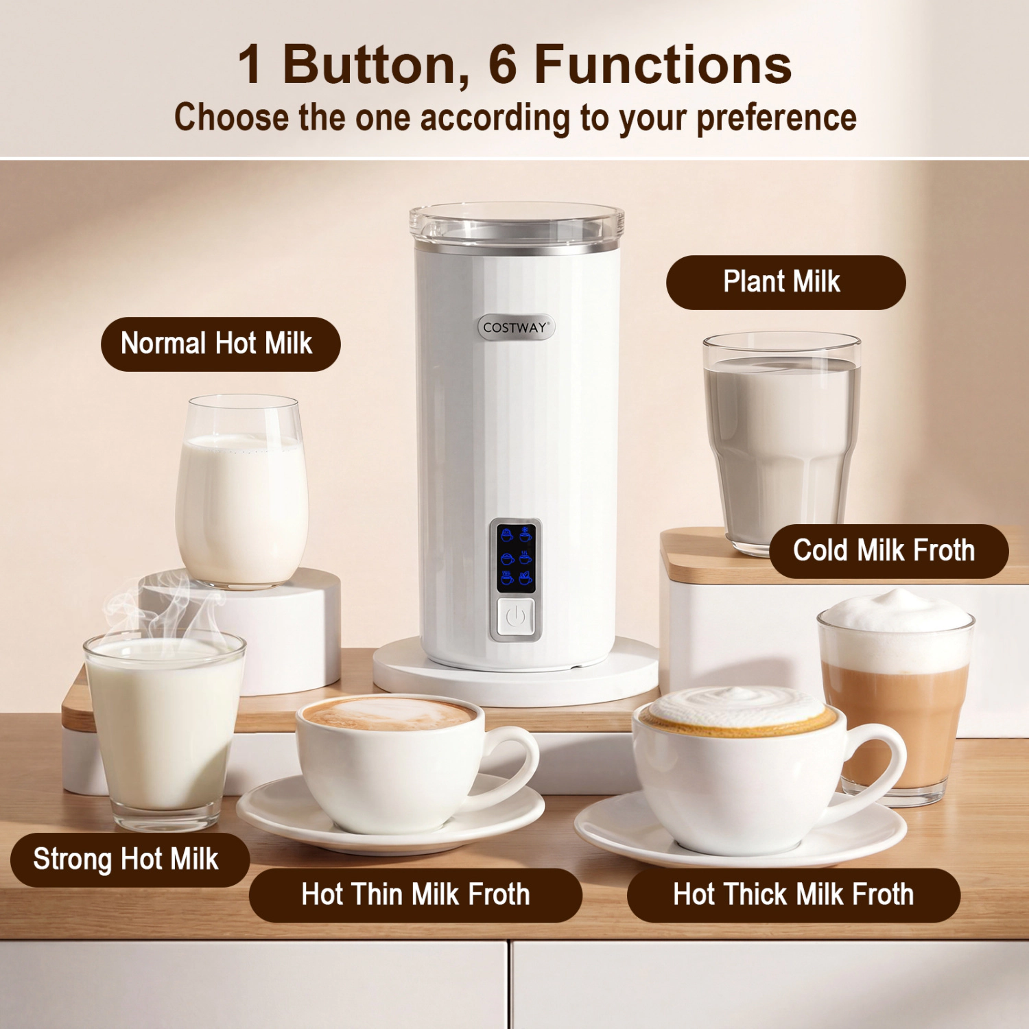 LJG 6-in-1 Electric Milk Steamer with Stainless Steel Interior