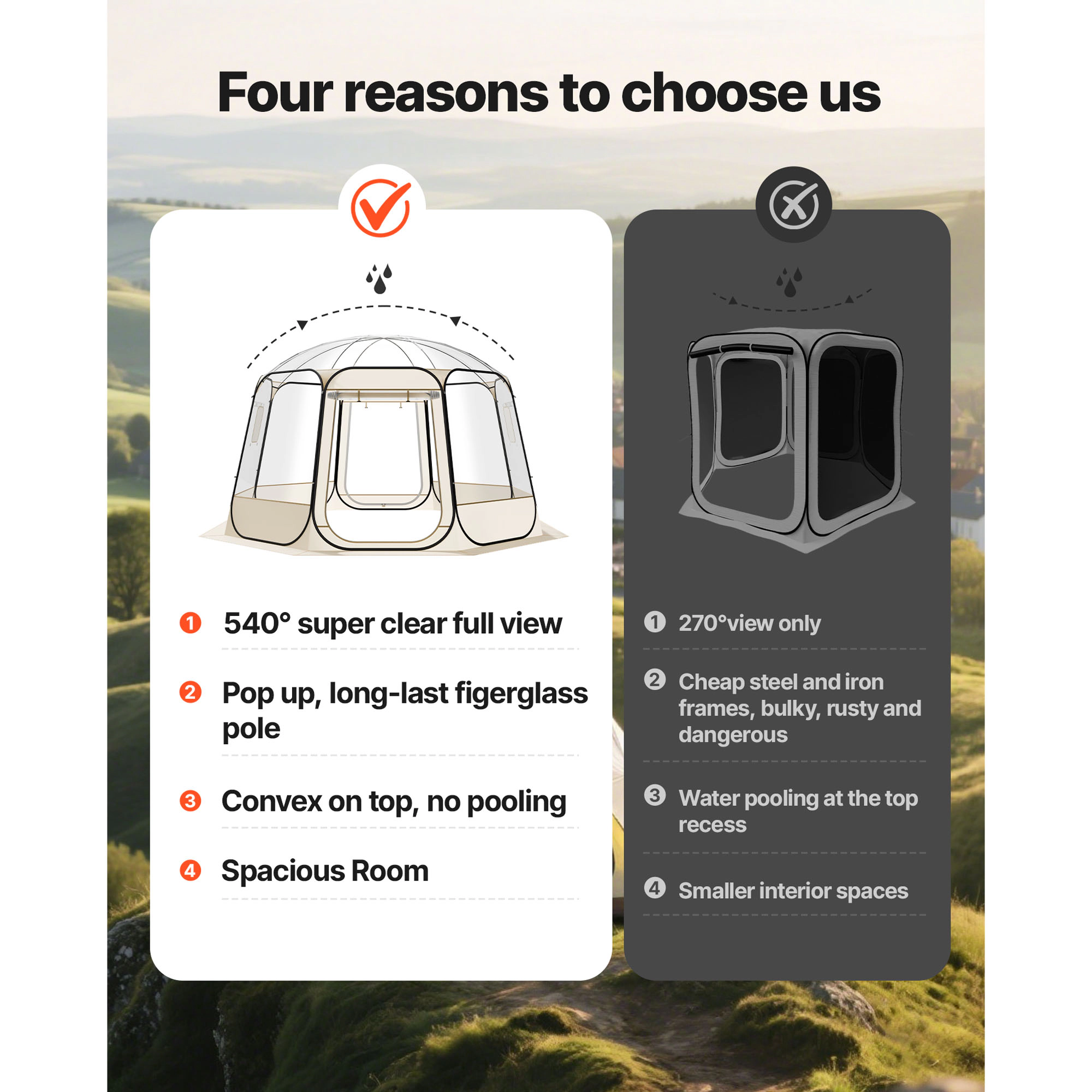 HONGGE Pop up Bubble Tent Waterproof & UV-Resistant Clear Camping Tent Shelter Outdoor Garden Dome Igloo Tents with