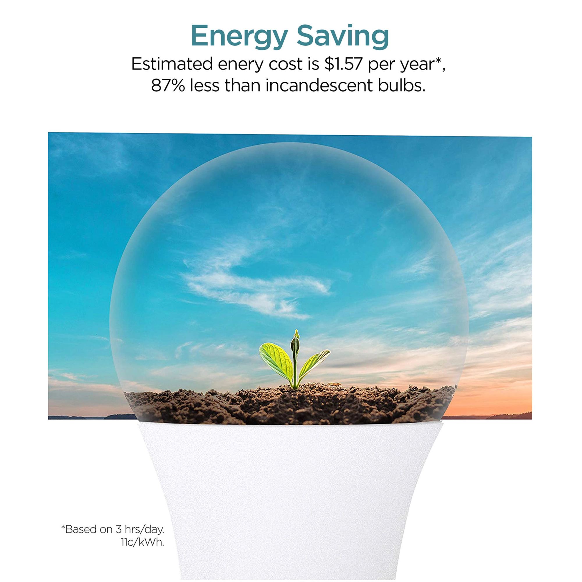 Viribright® A19 LED Bulb, GU24, 9.5W, 800 Lumens, CEC, Dimmable, Soft White 2700K