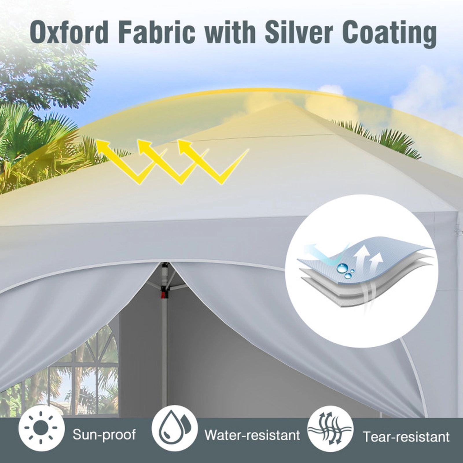 SUGIFT White 10-ft by 10-ft 3-Level UPF50+ Water-Repellent Oxford Pop Up Canopy Tent with 4 Removable Sidewalls