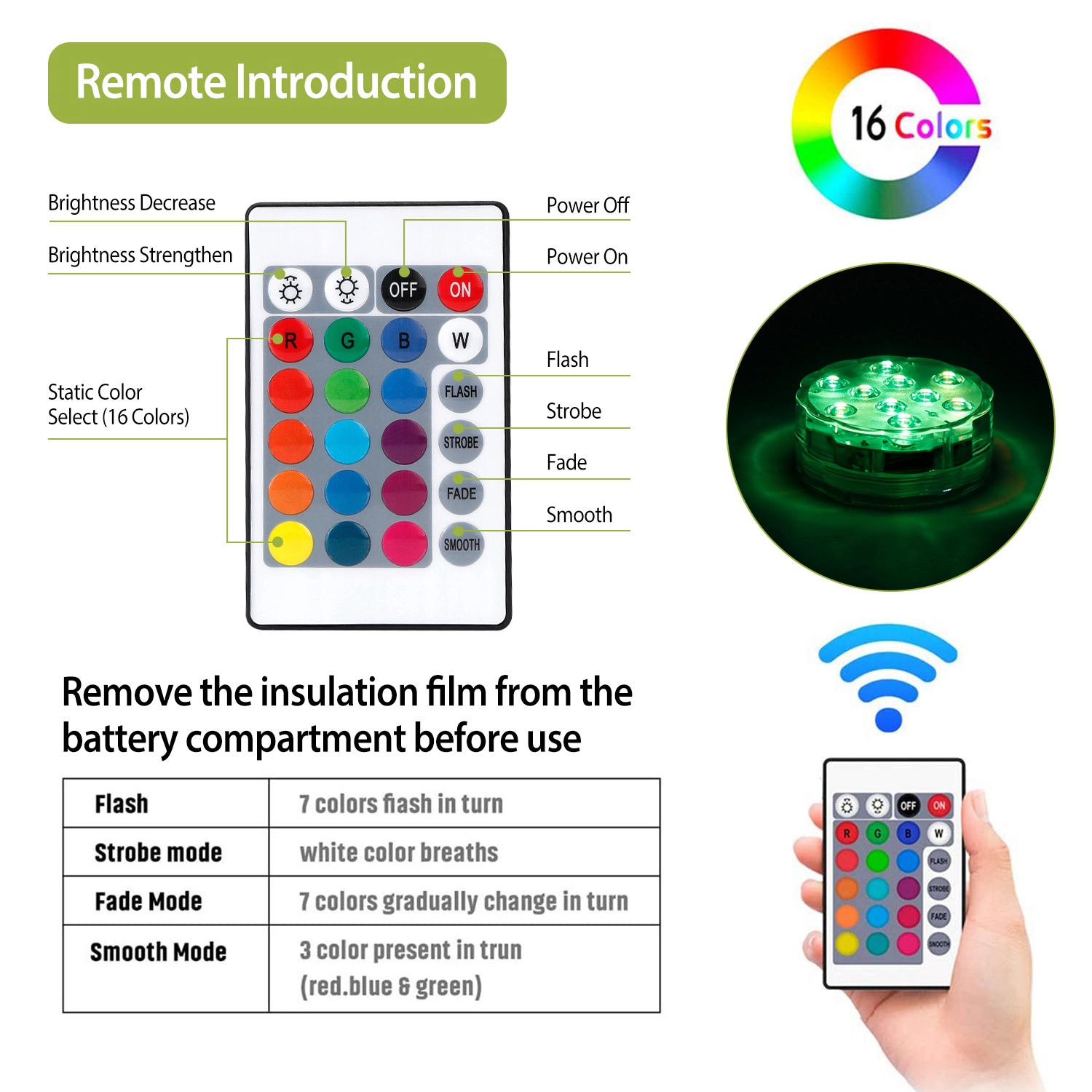 GBruno 4 Pcs Submersible RGB LED Lights