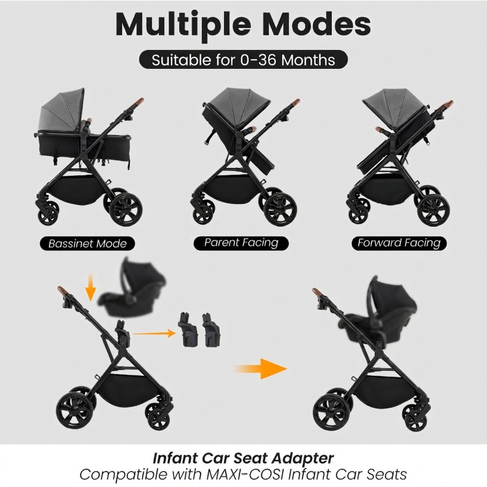 SUGIFT 2-in-1 Convertible Baby Stroller with Car Seat Adapters 33-lb Seat Capacity Ages 0-36 Months Gray