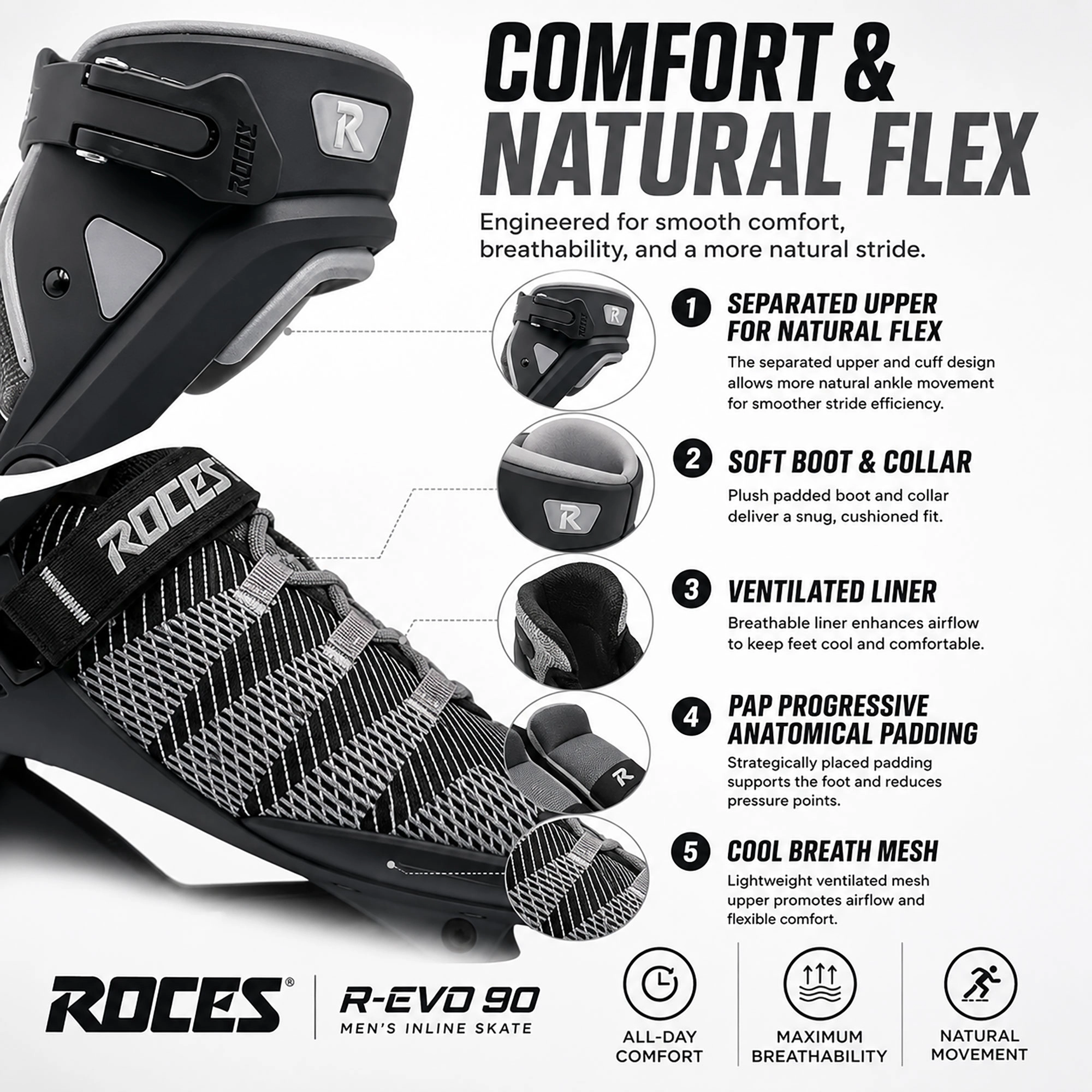 Roces R-EVO 90 Mens Inline Skates