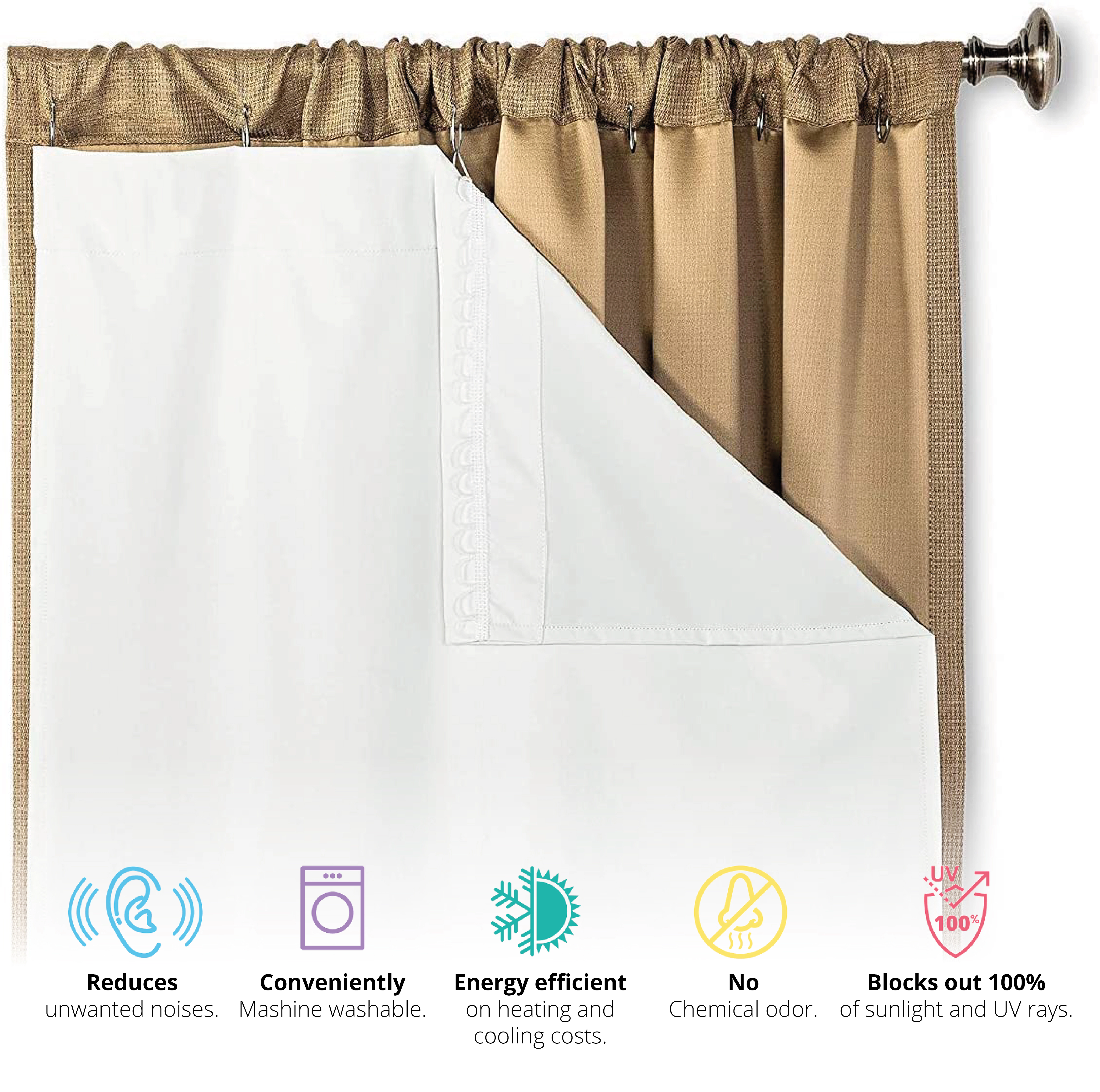 HLC.ME White Thermal Insulated 100% Blackout Window Liner, From Sheer to Blackout - Hooks Included, 2 Pack
