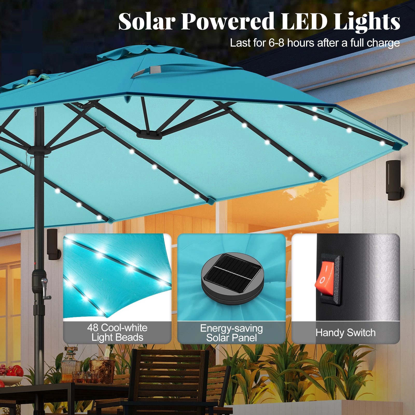 SUGIFT Turquoise 48 Solar LED Lights 12 Ribs and Base 15 FT Double-Sided Patio Umbrella