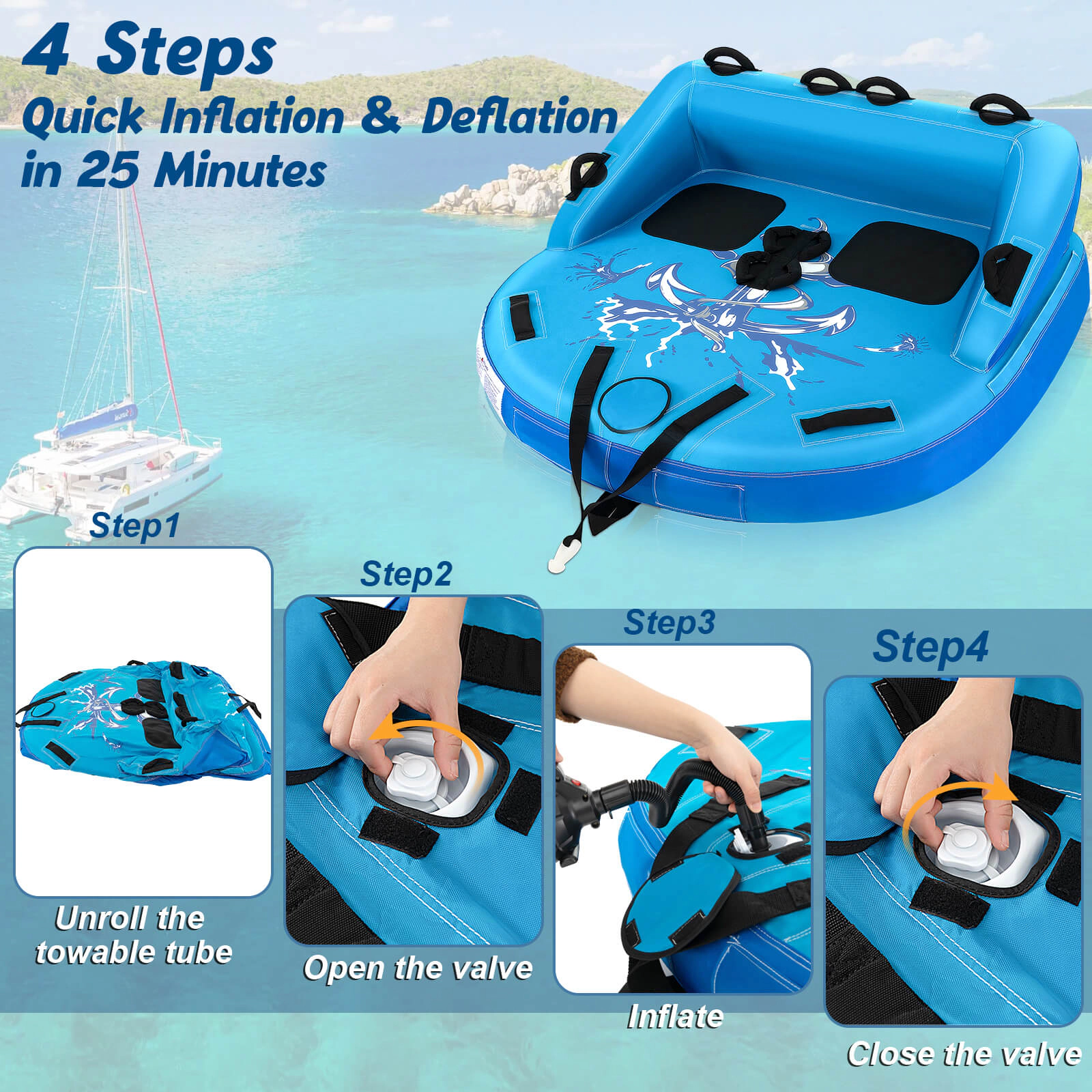 SUGIFT 64-in 340-lb Capacity 2 Person Inflatable Towable Tube with High Backrest EVA Pads and Dual Tow Points