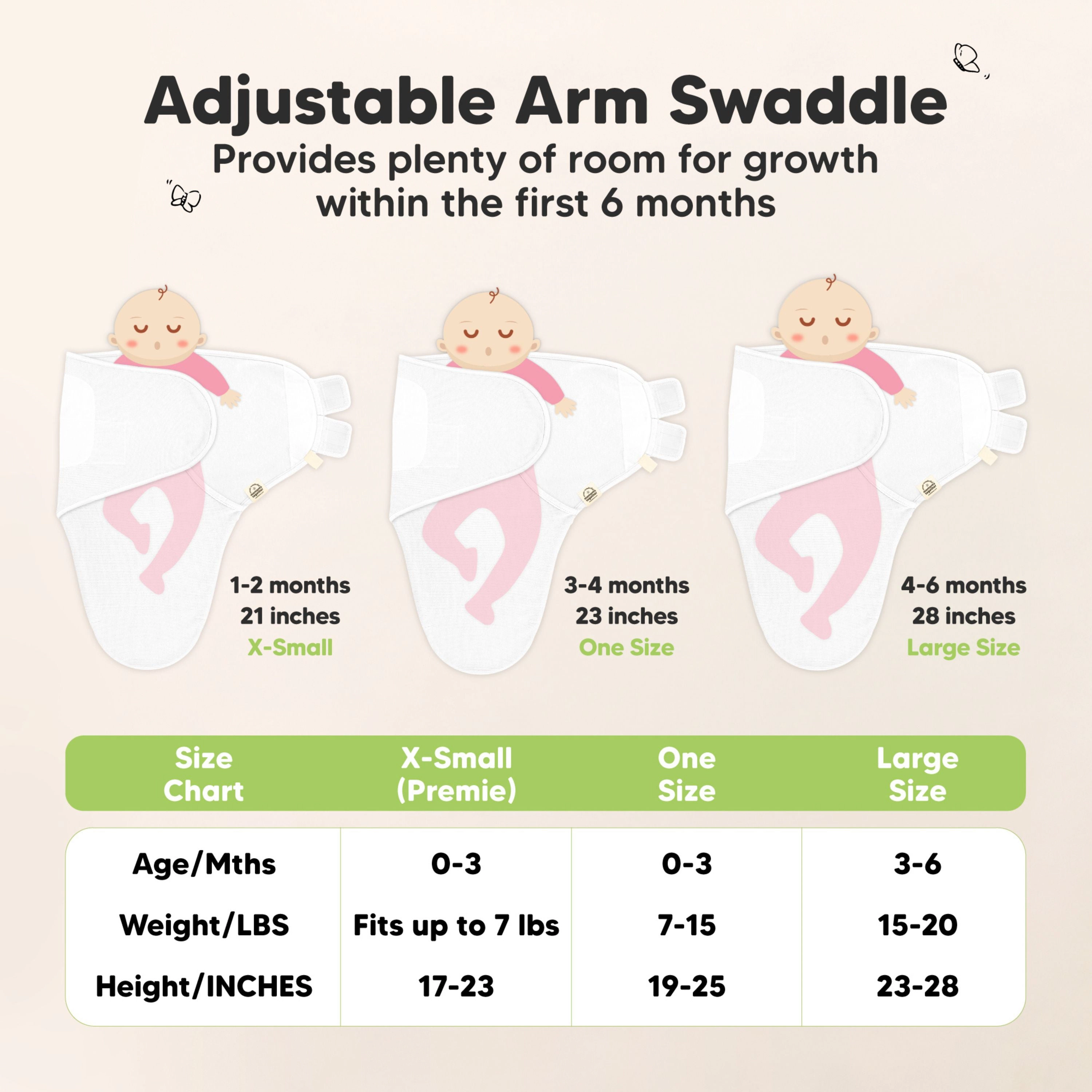KeaBabies 3-Pack Soothe (Wren) Swaddle Wraps