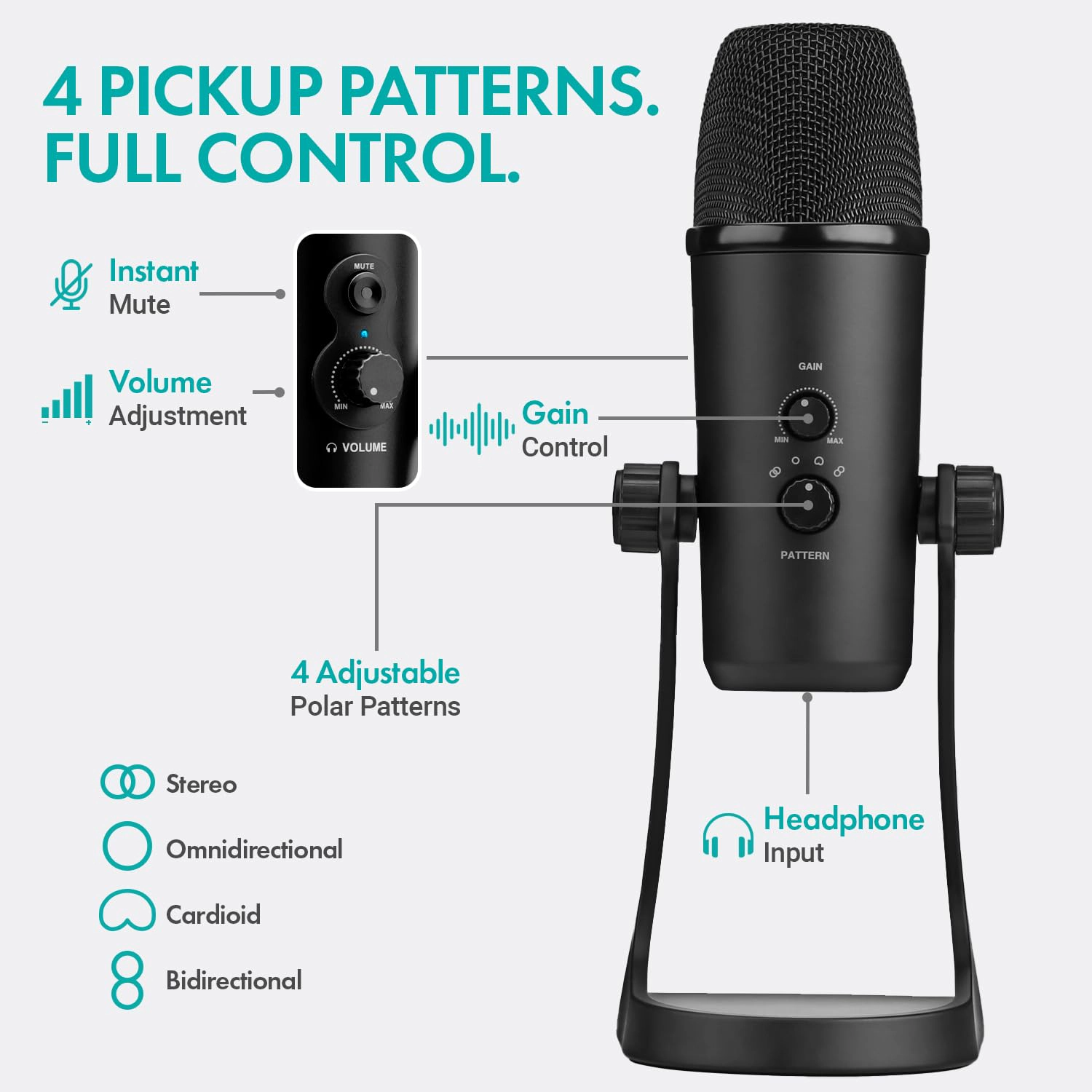 Movo 2-Person USB Podcast Bundle – 2 Condenser Mics, and USB Hub