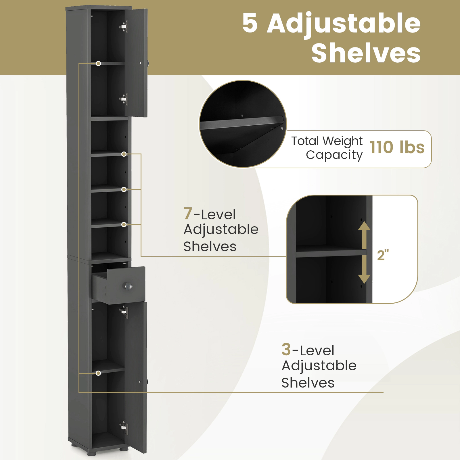 SUGIFT Freestanding Slim Drawer 5 Adjustable Shelves Bathroom Storage Cabinet 8-in x 8-in x 71-in 110-lb Capacity Gray