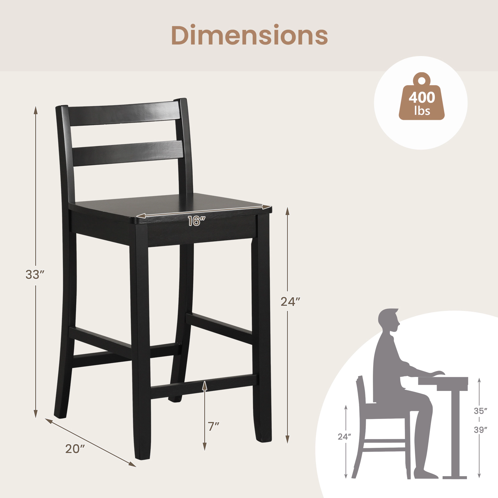 Glintex 2-Piece 24-Inch Counter Stool Set with Curved Back and Dual Footrests