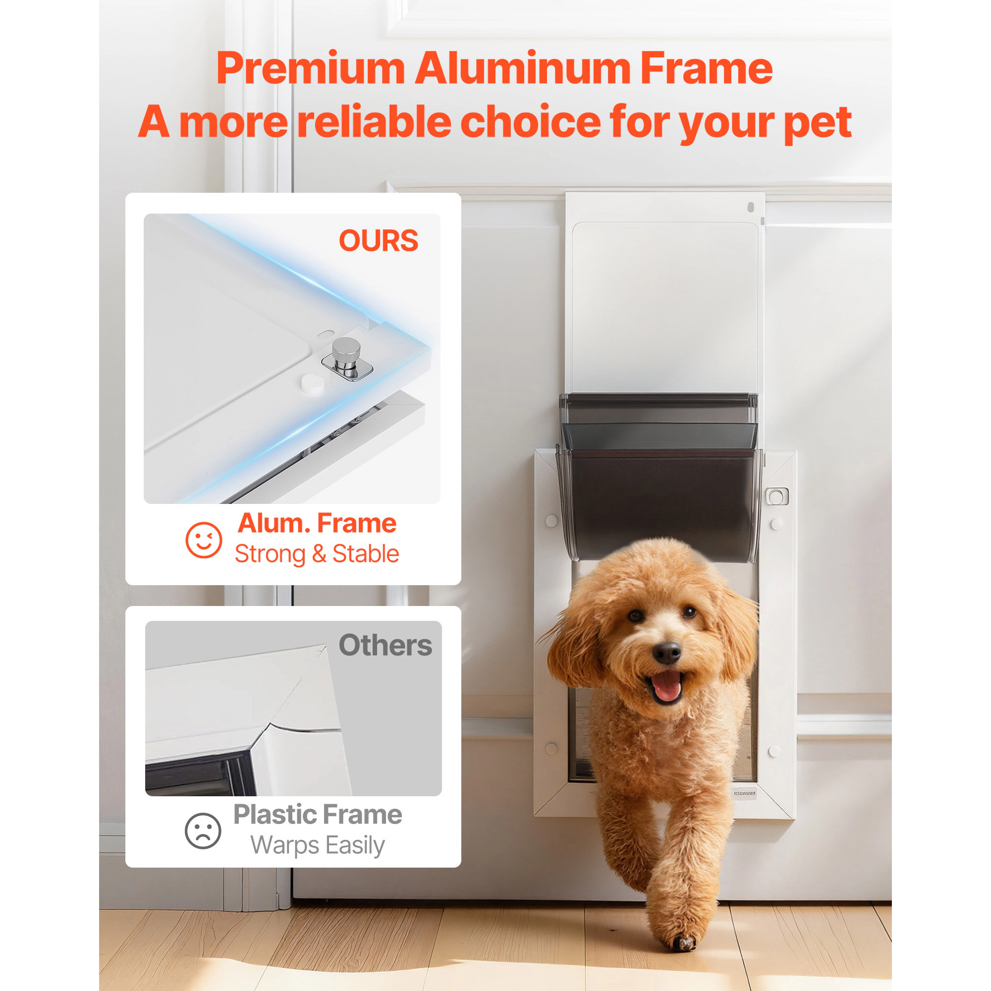 HONGGE Pet Door for Doors, Medium Triple Magnetic Flap, Weatherproof Metal Frame for In-and-Out Access, White