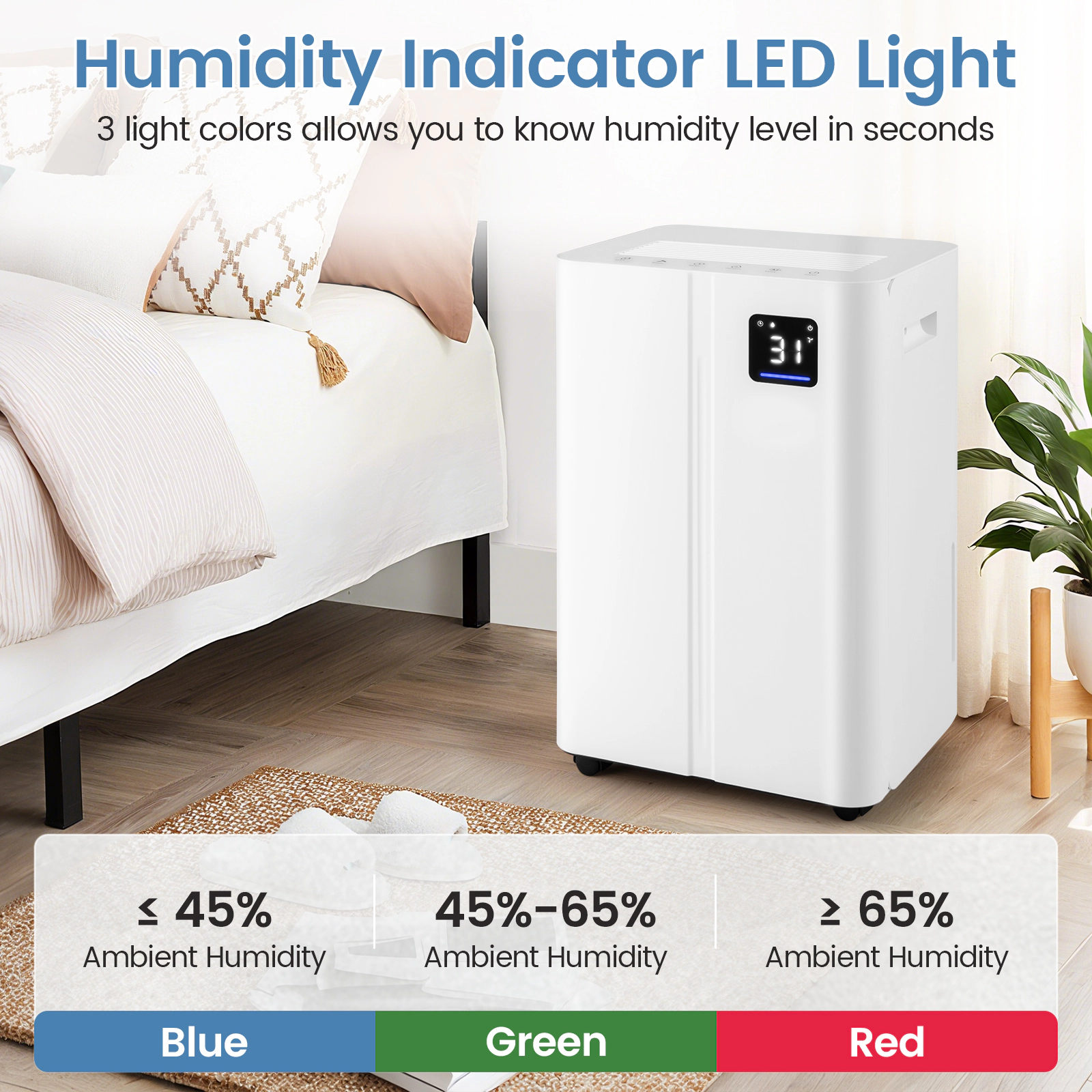 SlickBlue 54 Pint Dehumidifier for Rooms with Humidity Control, Drain Hose