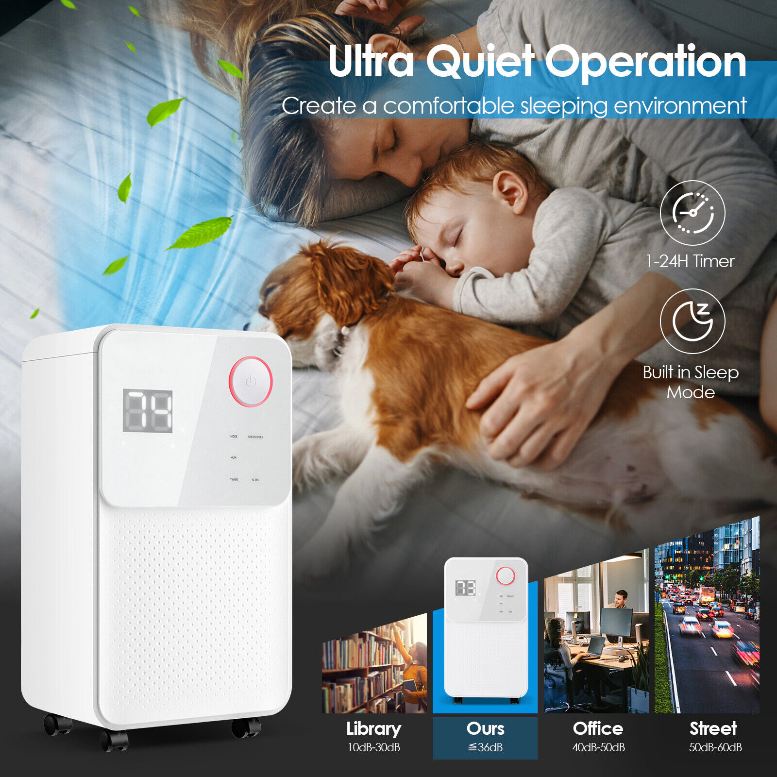 SlickBlue Home Dehumidifier with 32 Pint Capacity, LED Display and Auto Drain System