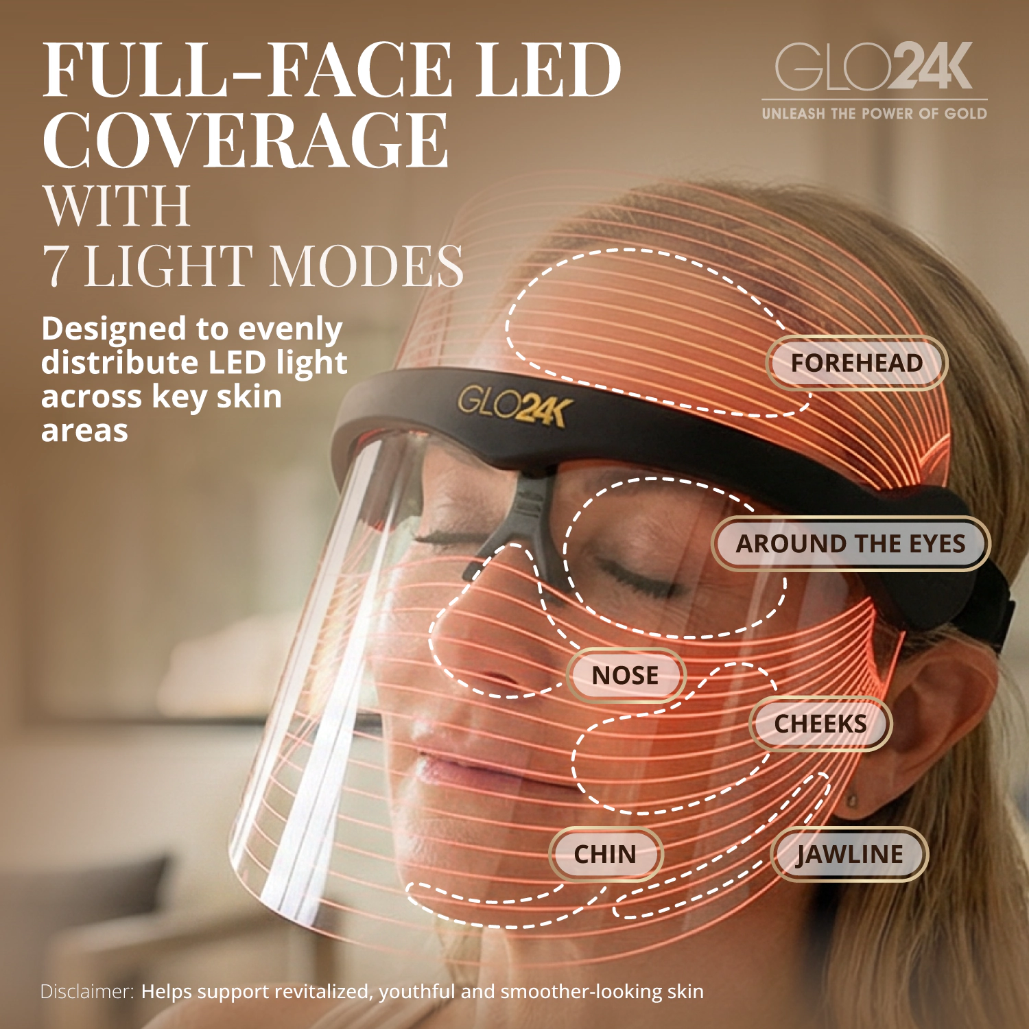 GLO24K 7 Color LED Beauty Mask