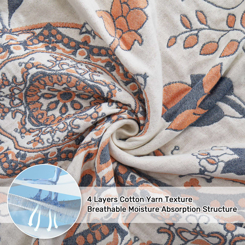 Unikome Super Soft Breathable Cotton Throw Blanket - Lightweight Textured Blanket, 60x80"