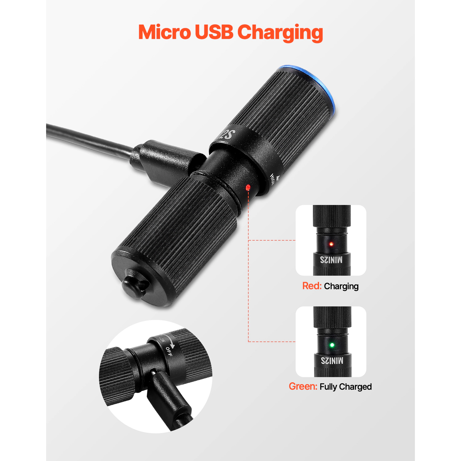 HONGGE Rechargeable Keychain Flashlight Mini LED with Lighting Modes Portable for Everyday Carry Camping Emergencies