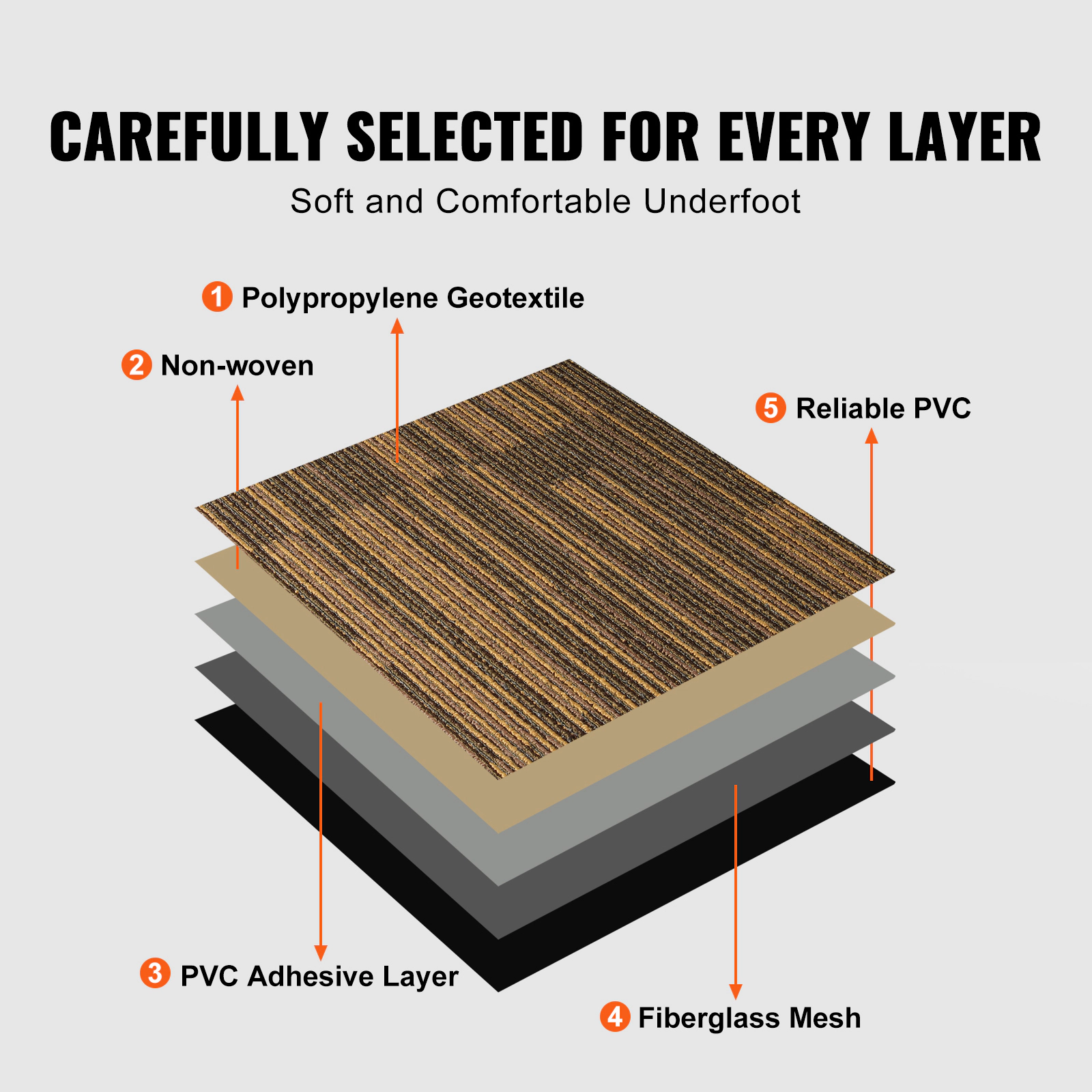 HONGGE Carpet Tiles Reusable Carpet Squares With Padding Attached Soft Padded Carpet Tiles Easy Install DIY for Bedroom