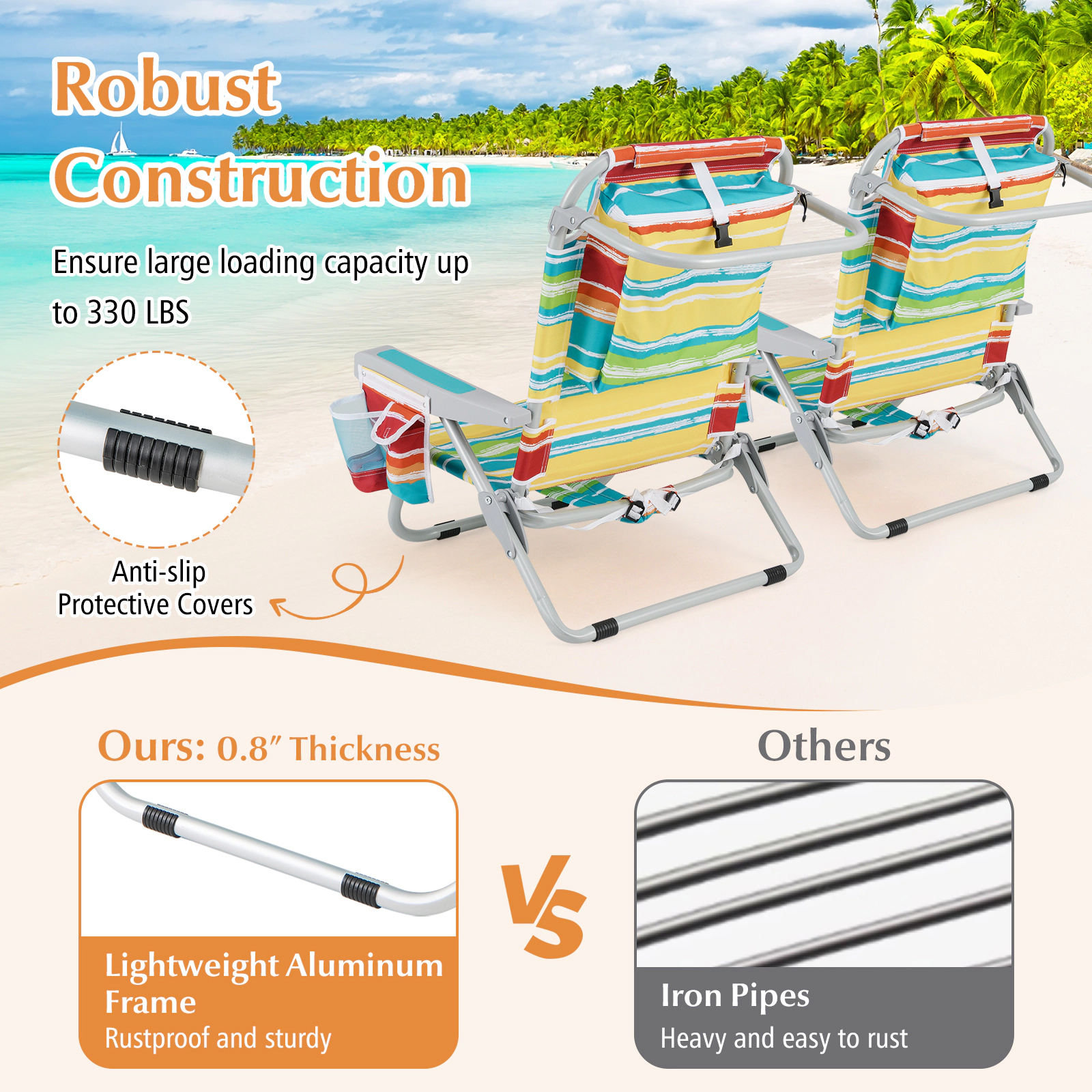 SUGIFT Cup Holder and Storage Pockets Set of 2 Foldable Backpack Beach Chairs