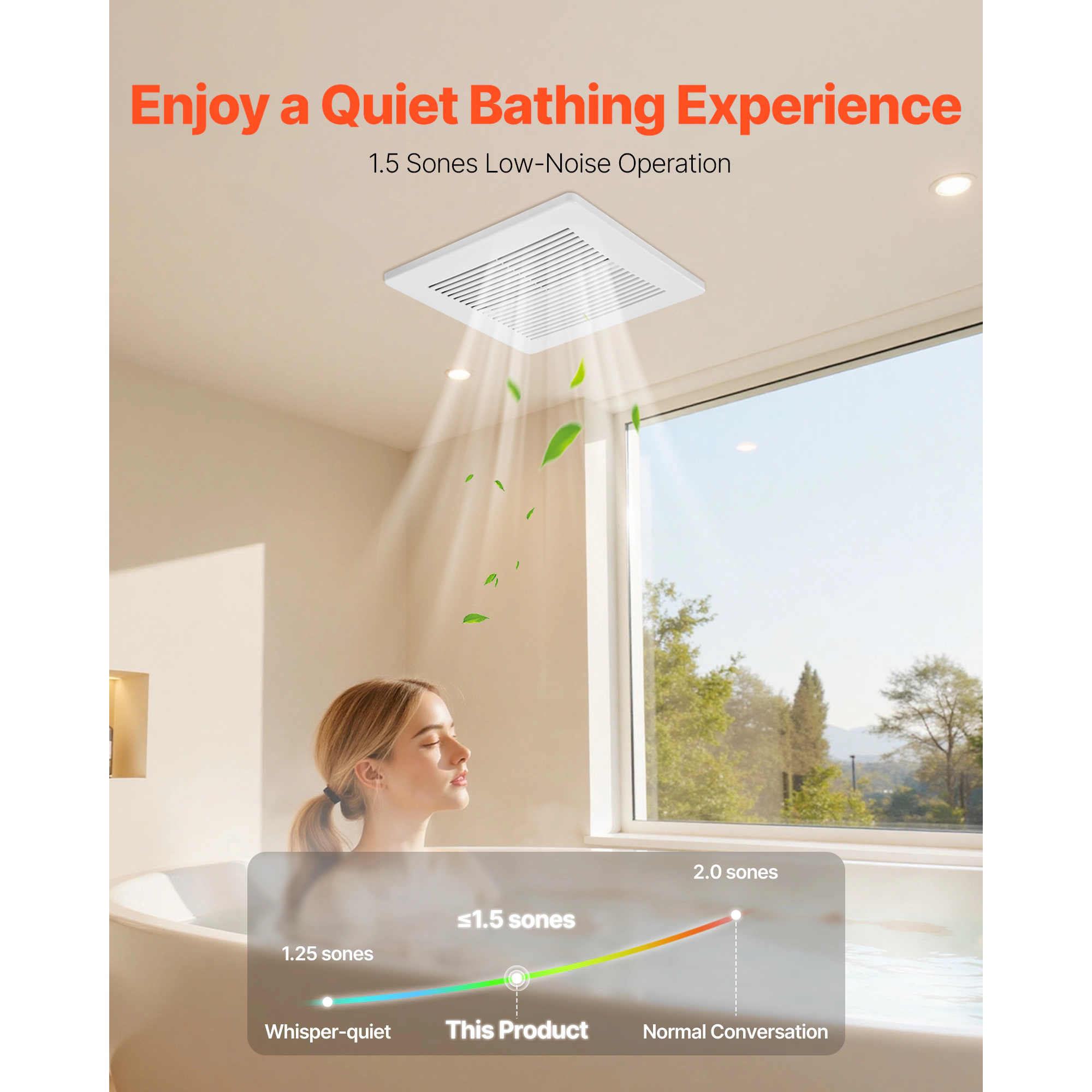 HONGGE Bathroom Exhaust Fan, Bathroom Vent, Low-Noise, Premium Motor Ceiling Fan