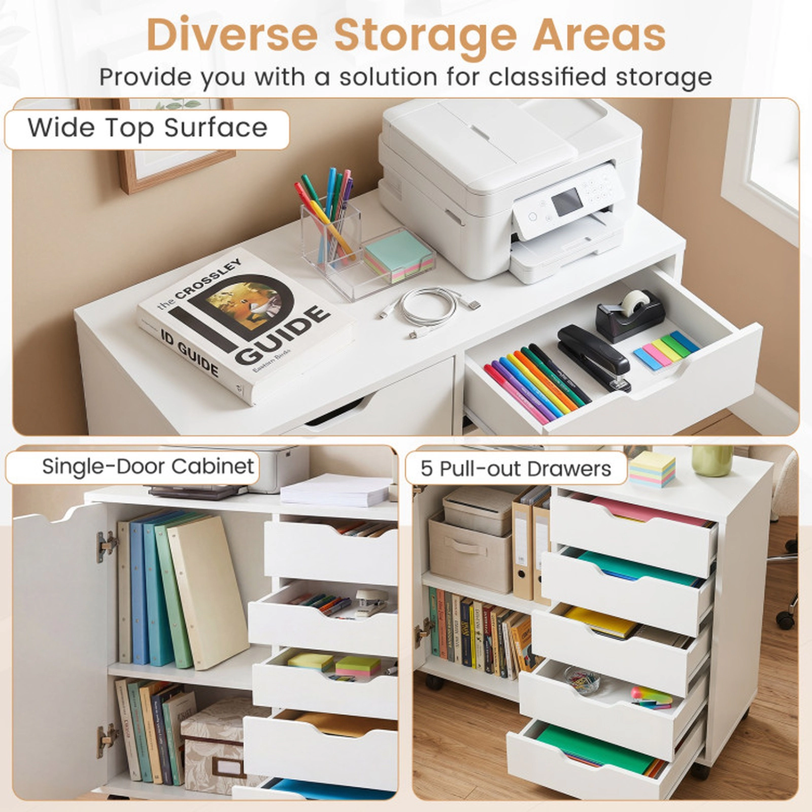 SUGIFT White 5-Drawer Rolling Storage Cabinet Mobile Sideboard Buffet with Adjustable Shelf and Soft-Close Door