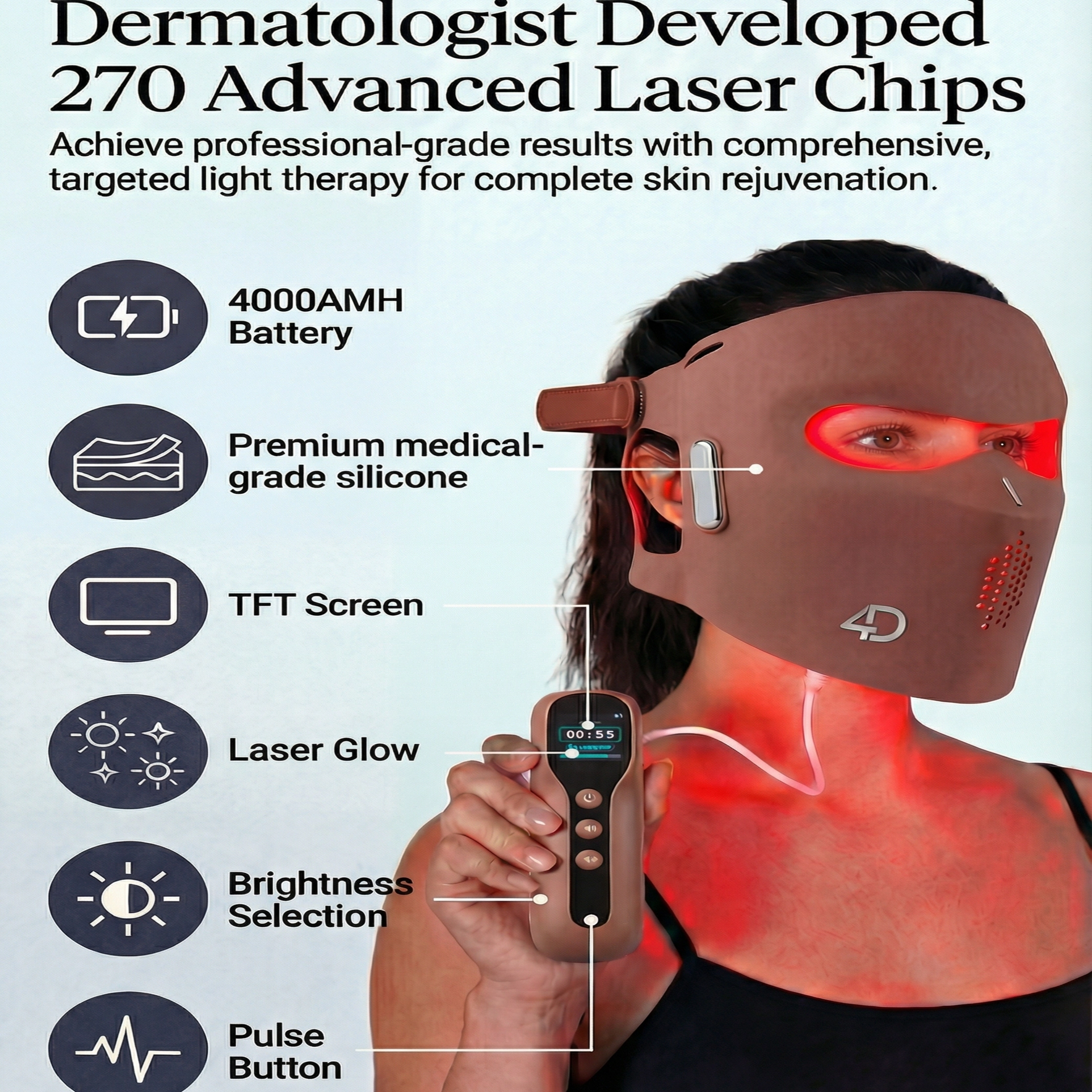 Lovery 4D Laser Light Therapy Face Mask - 8 x More powerful than LED - Professional At-Home Skin Rejuvenation