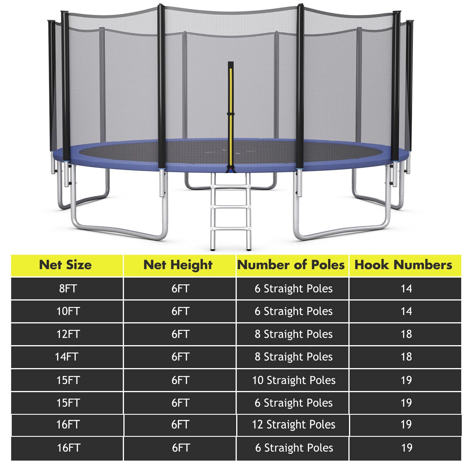 Hivvago Trampoline Replacement Safety Net