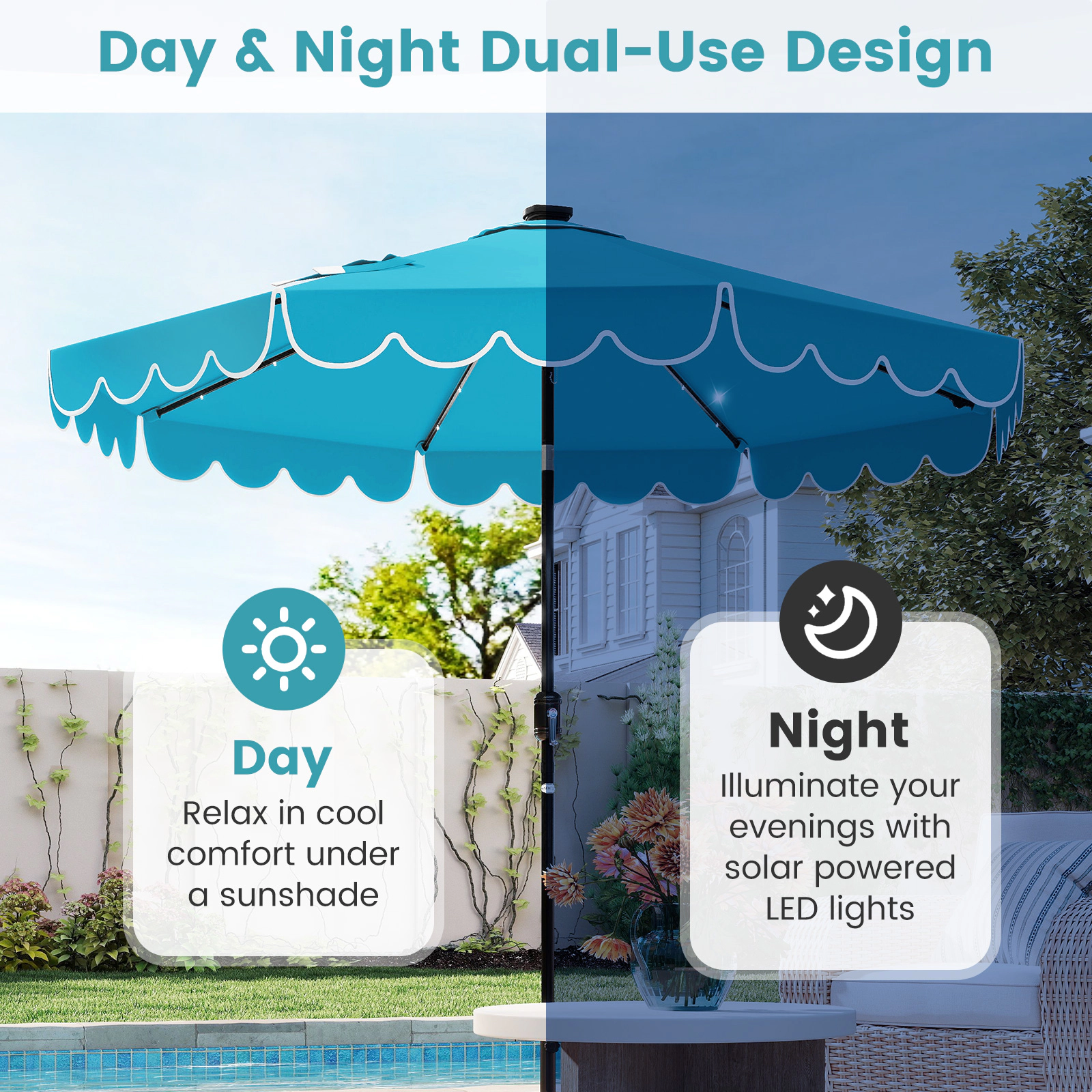 SUGIFT 9.3-ft Solar Patio Umbrella with 24 LED Lights Vented Ruffled Polyester Canopy 16-lb Metal Frame Turquoise